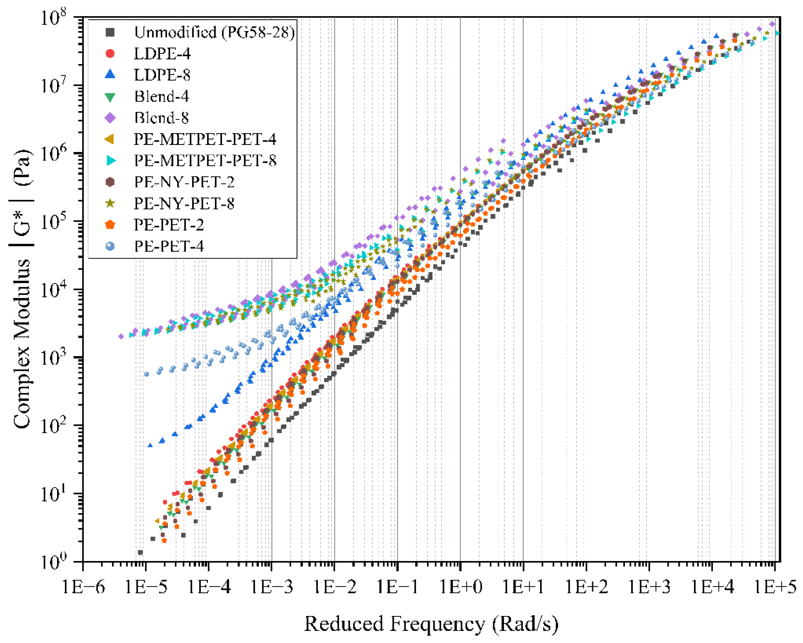 Polymers 14 05396 g011 Polymers 14 05396 g011
