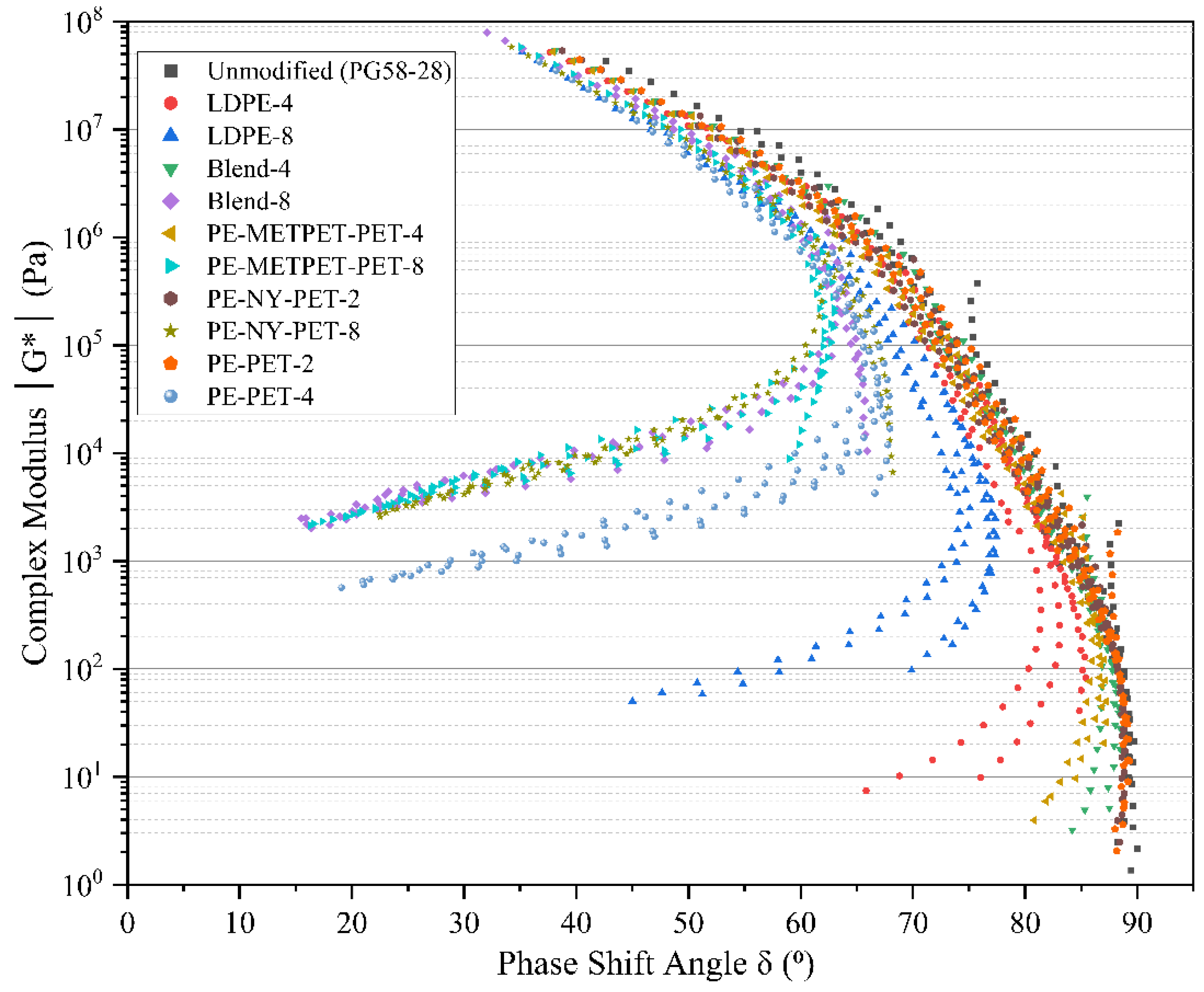 Polymers 14 05396 g012 Polymers 14 05396 g012