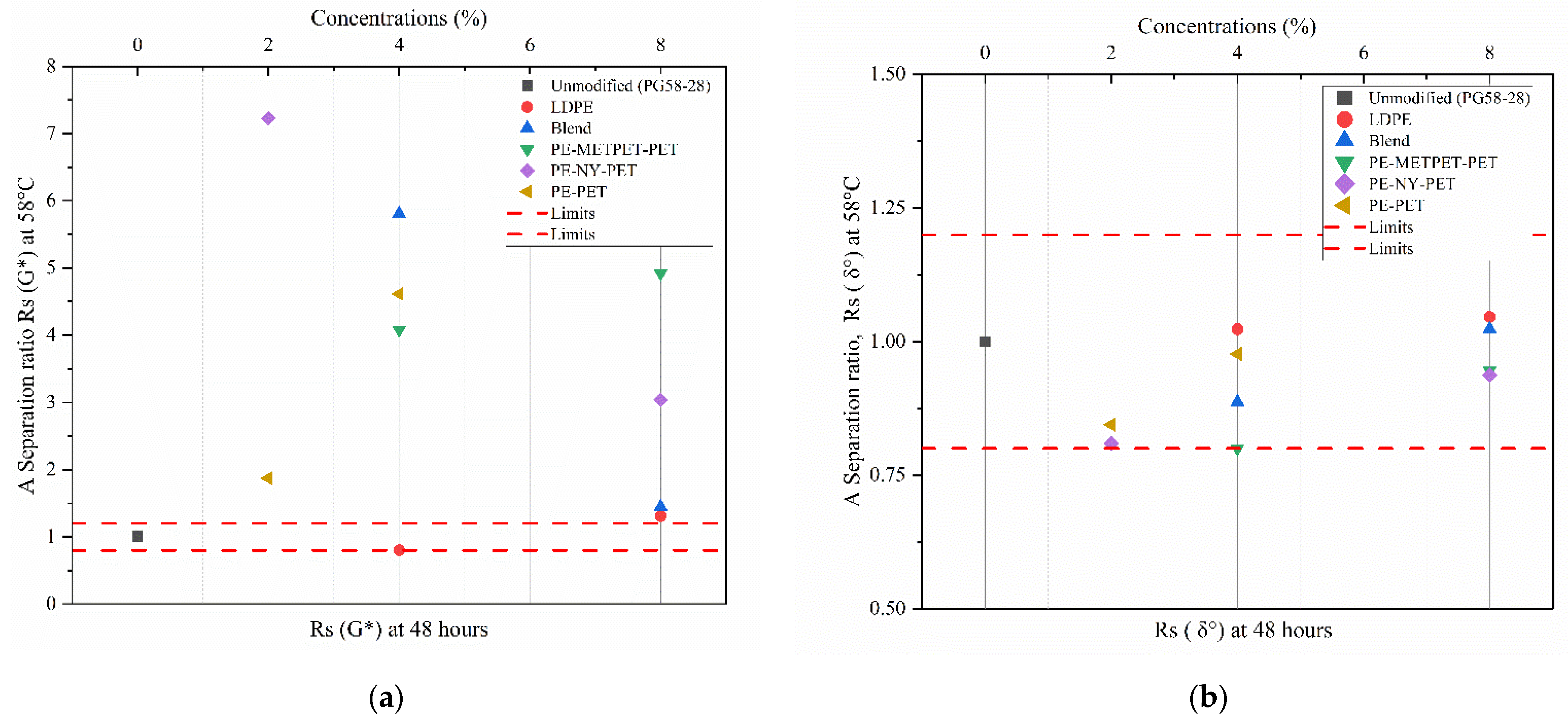 Polymers 14 05396 g013 Polymers 14 05396 g013