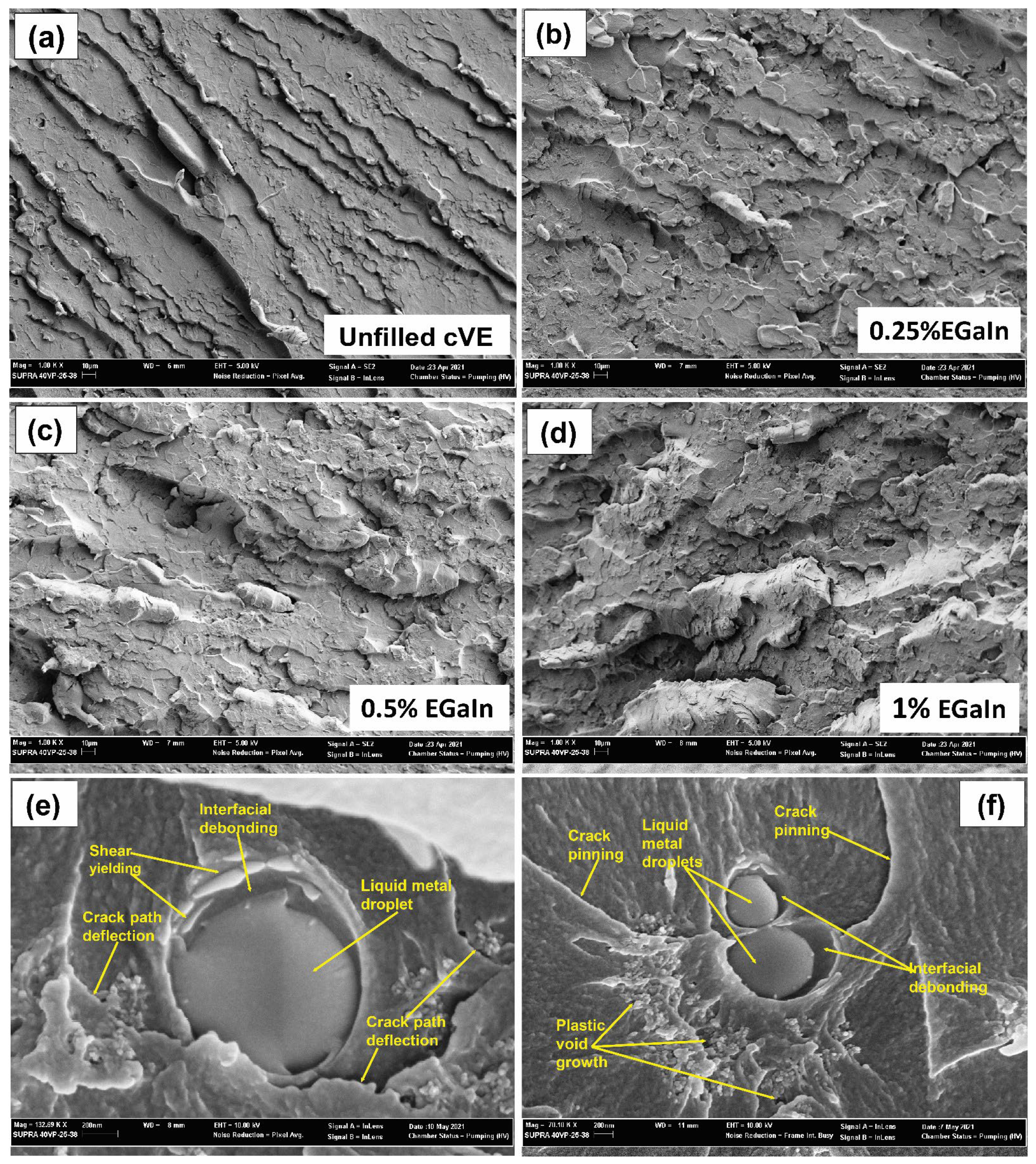 Polymers 14 05397 g009 Polymers 14 05397 g009