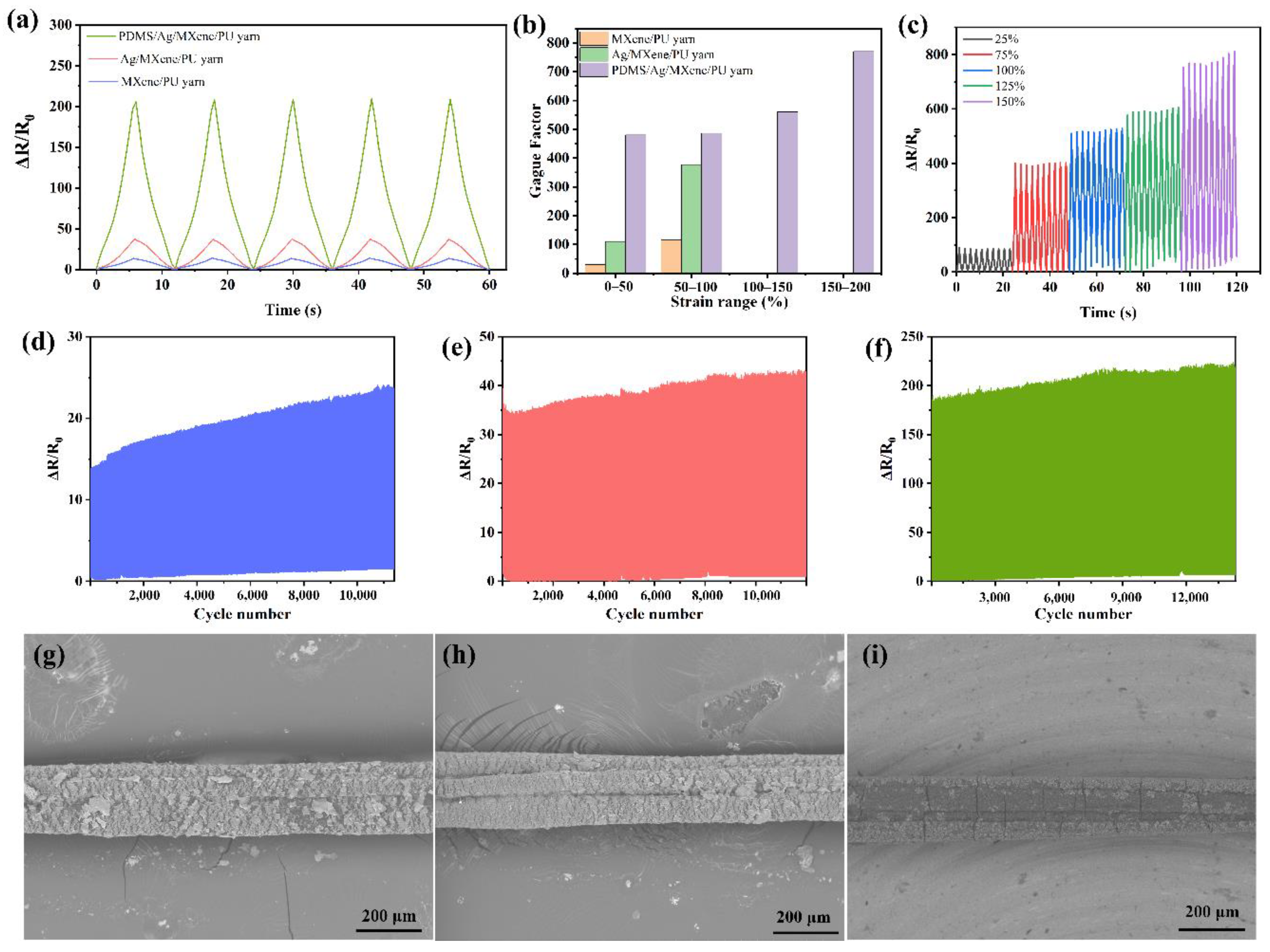 Polymers 14 05401 g004