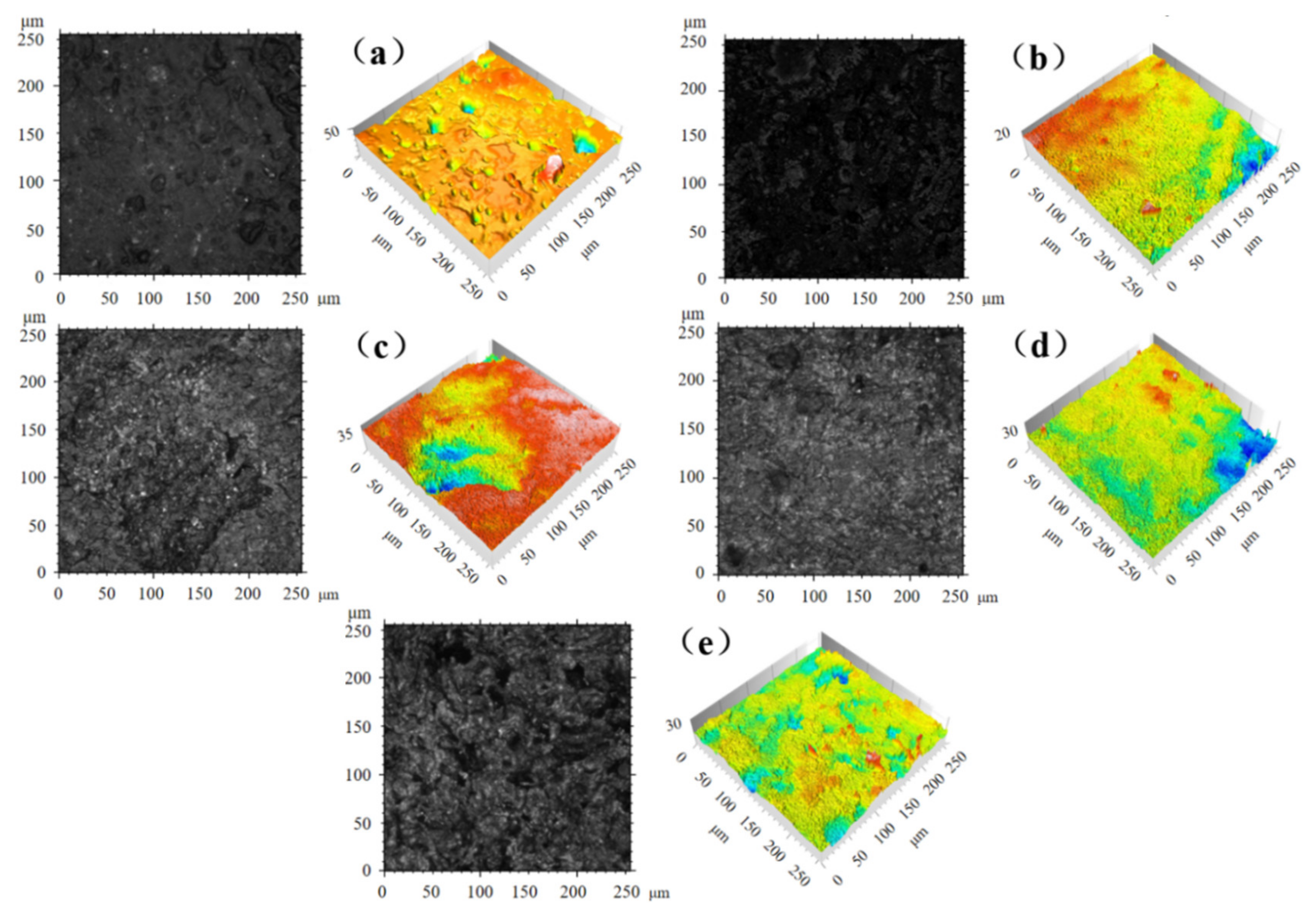 Polymers 14 05403 g003