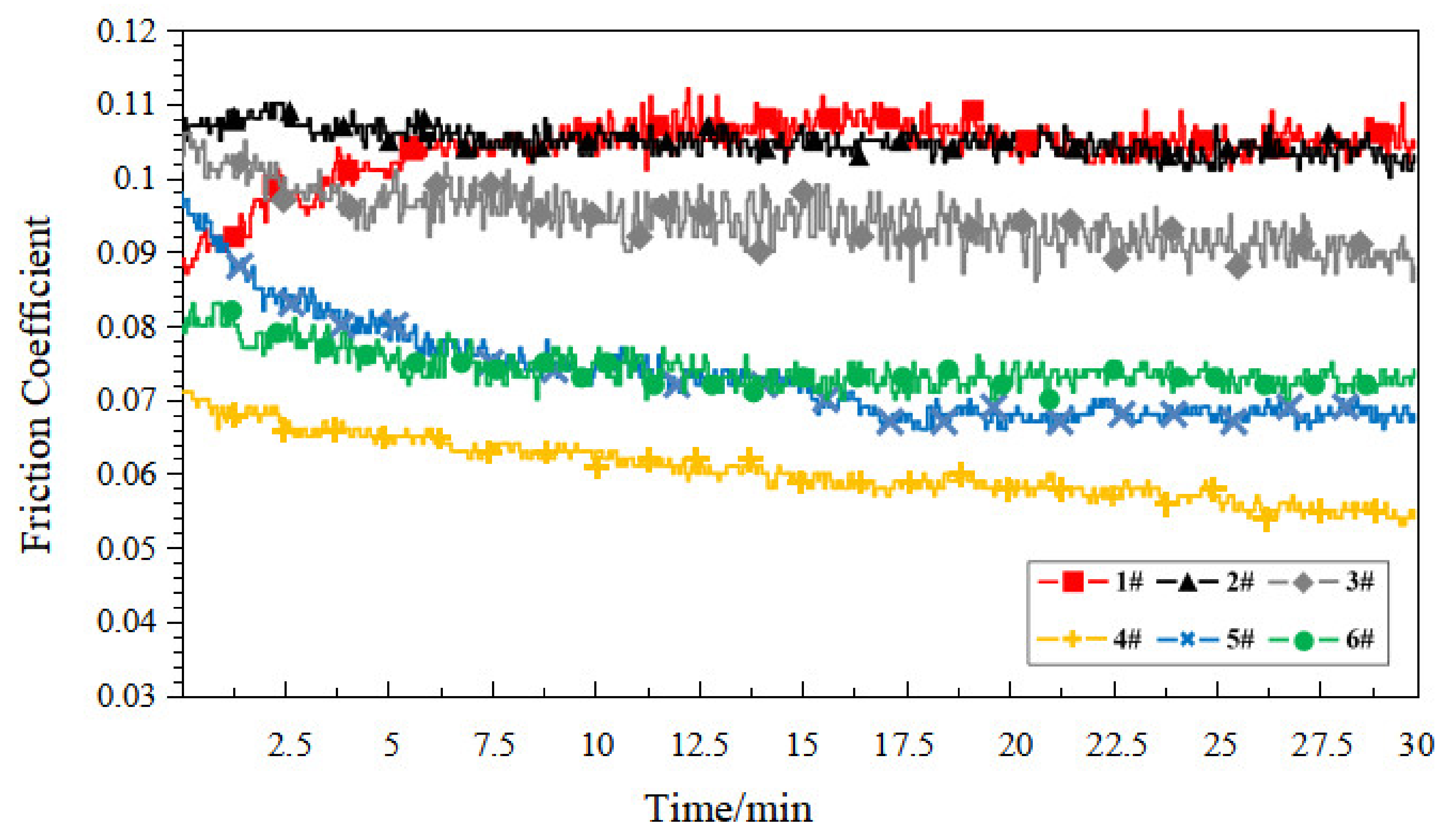 Polymers 14 05403 g008
