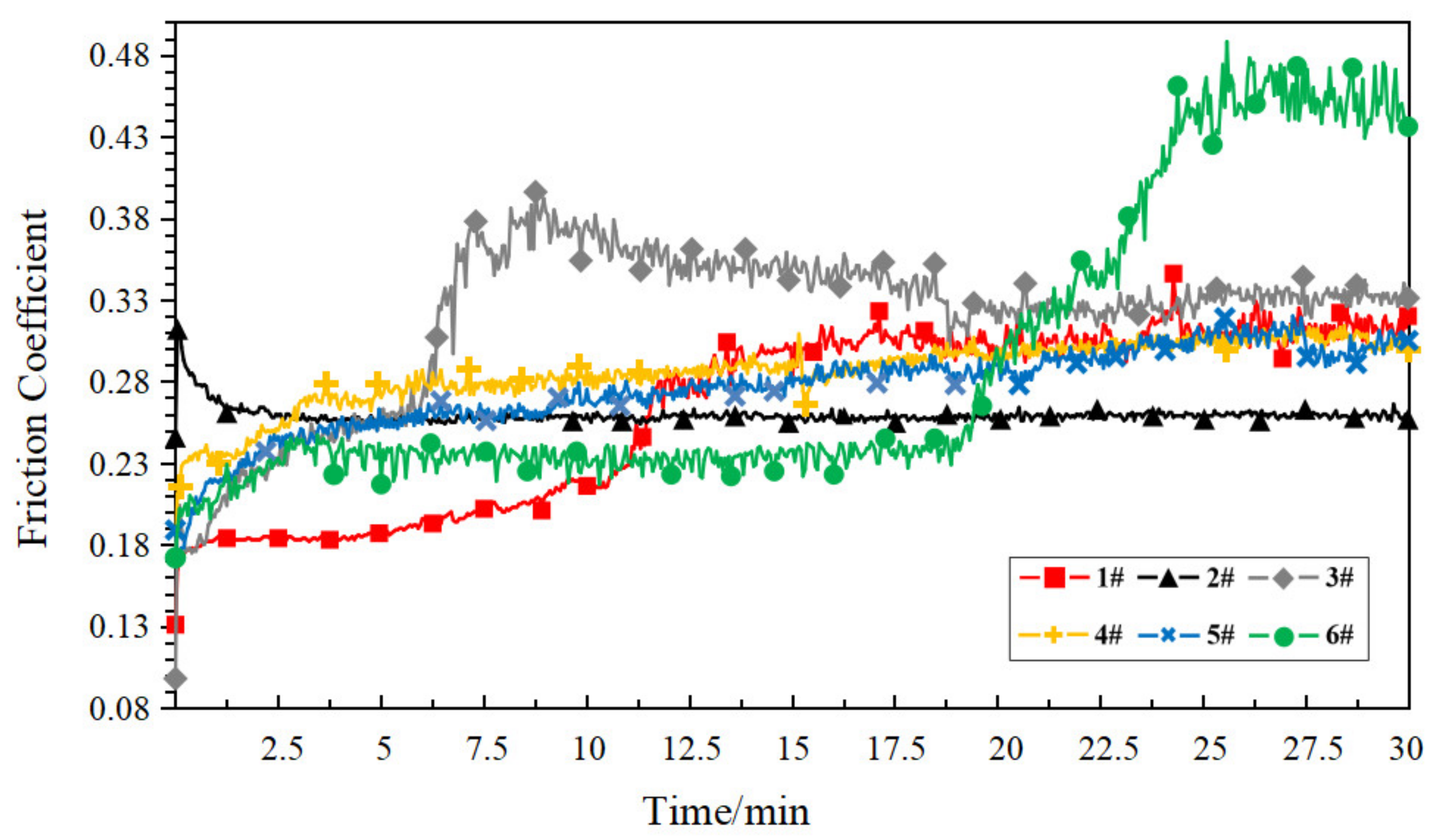 Polymers 14 05403 g009