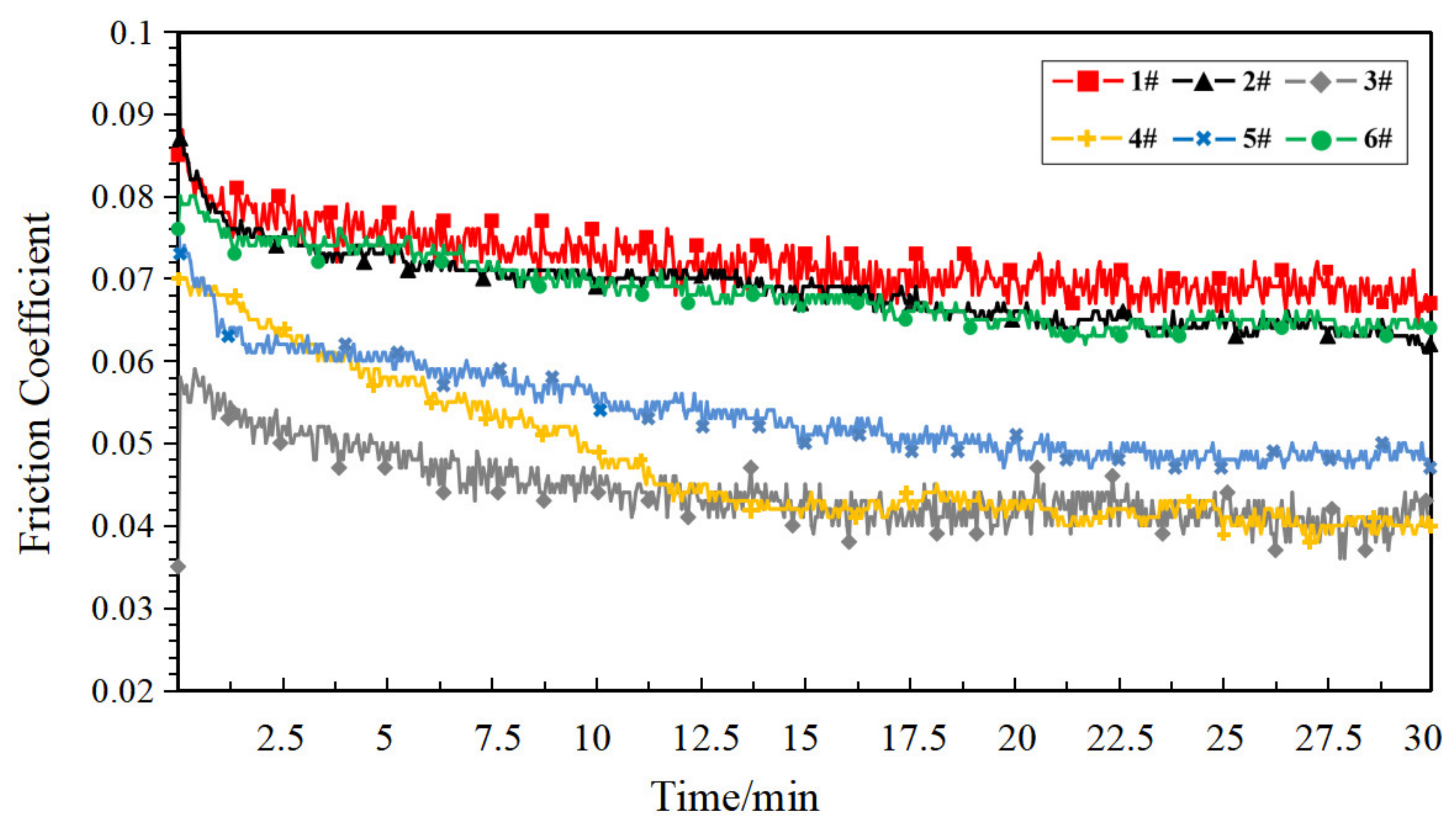 Polymers 14 05403 g010