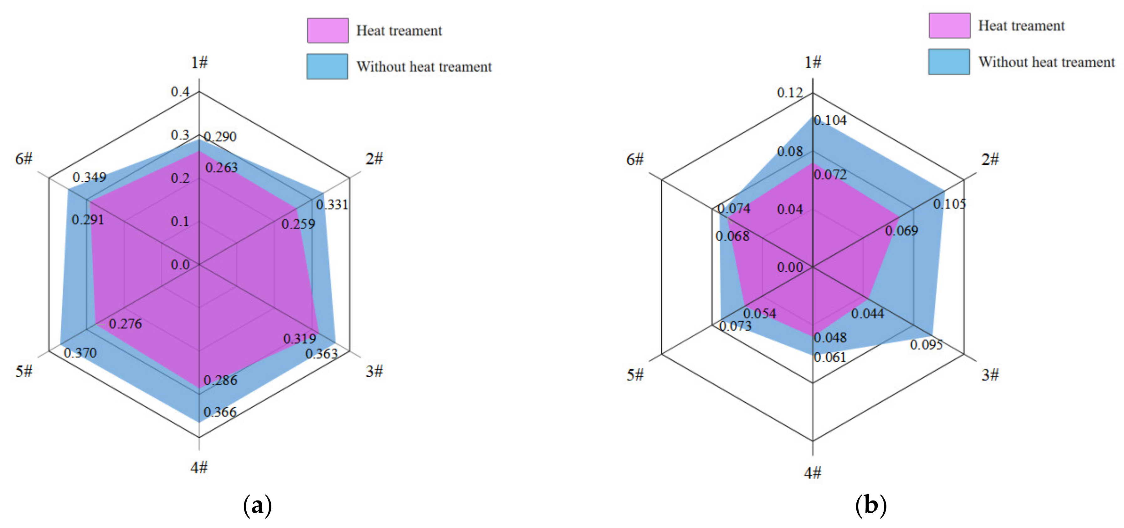 Polymers 14 05403 g011