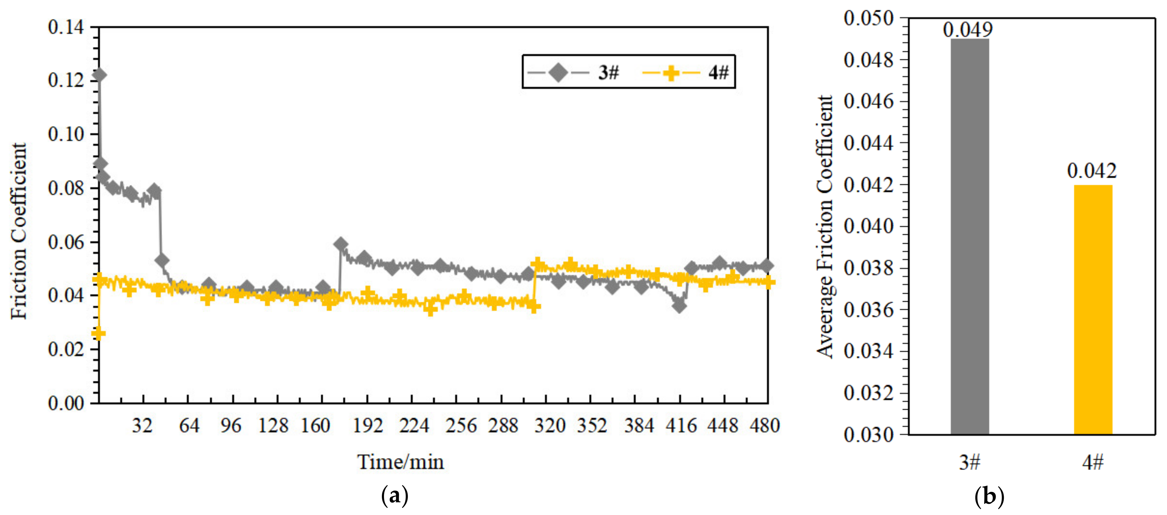 Polymers 14 05403 g013