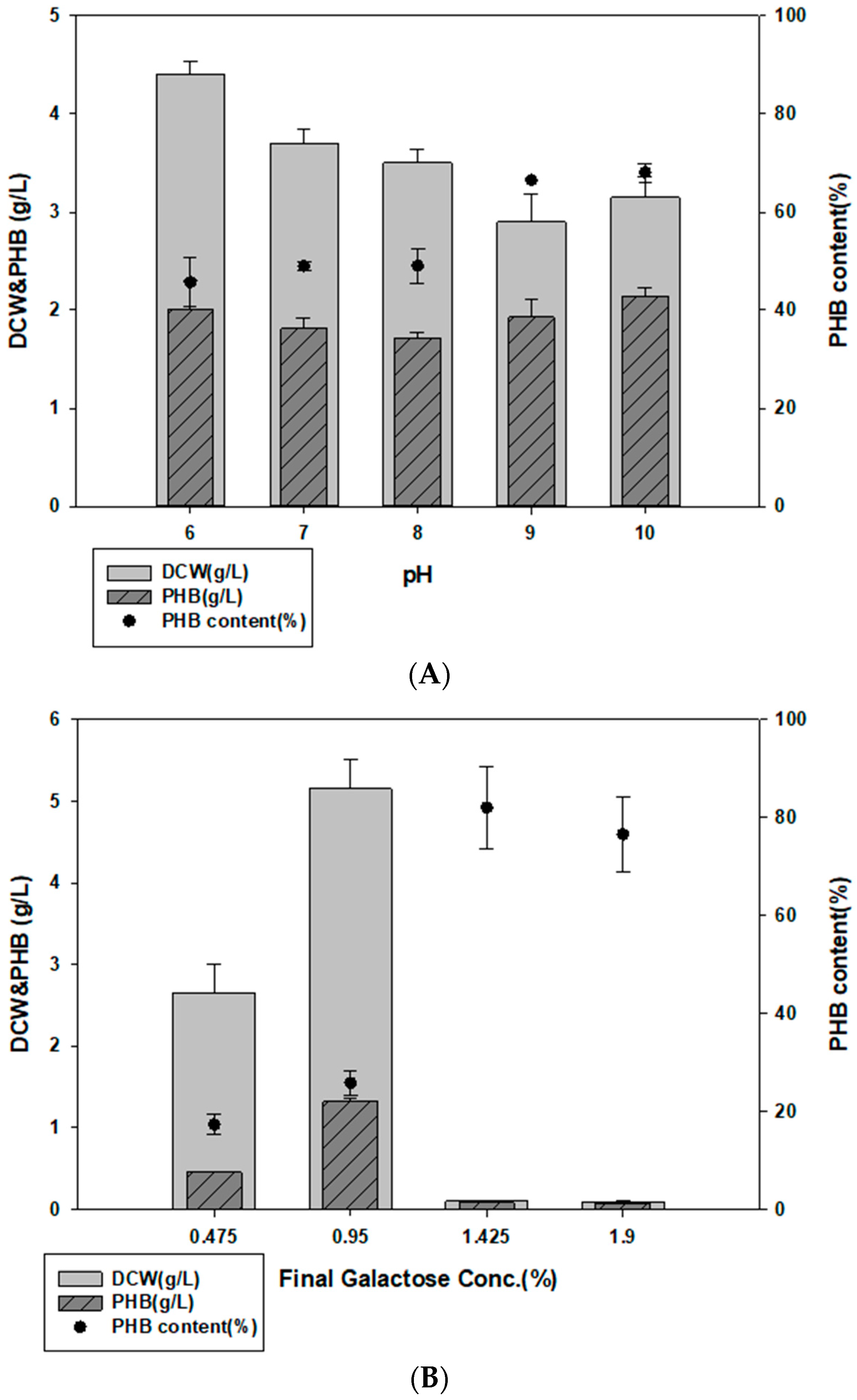 Polymers 14 05407 g004a