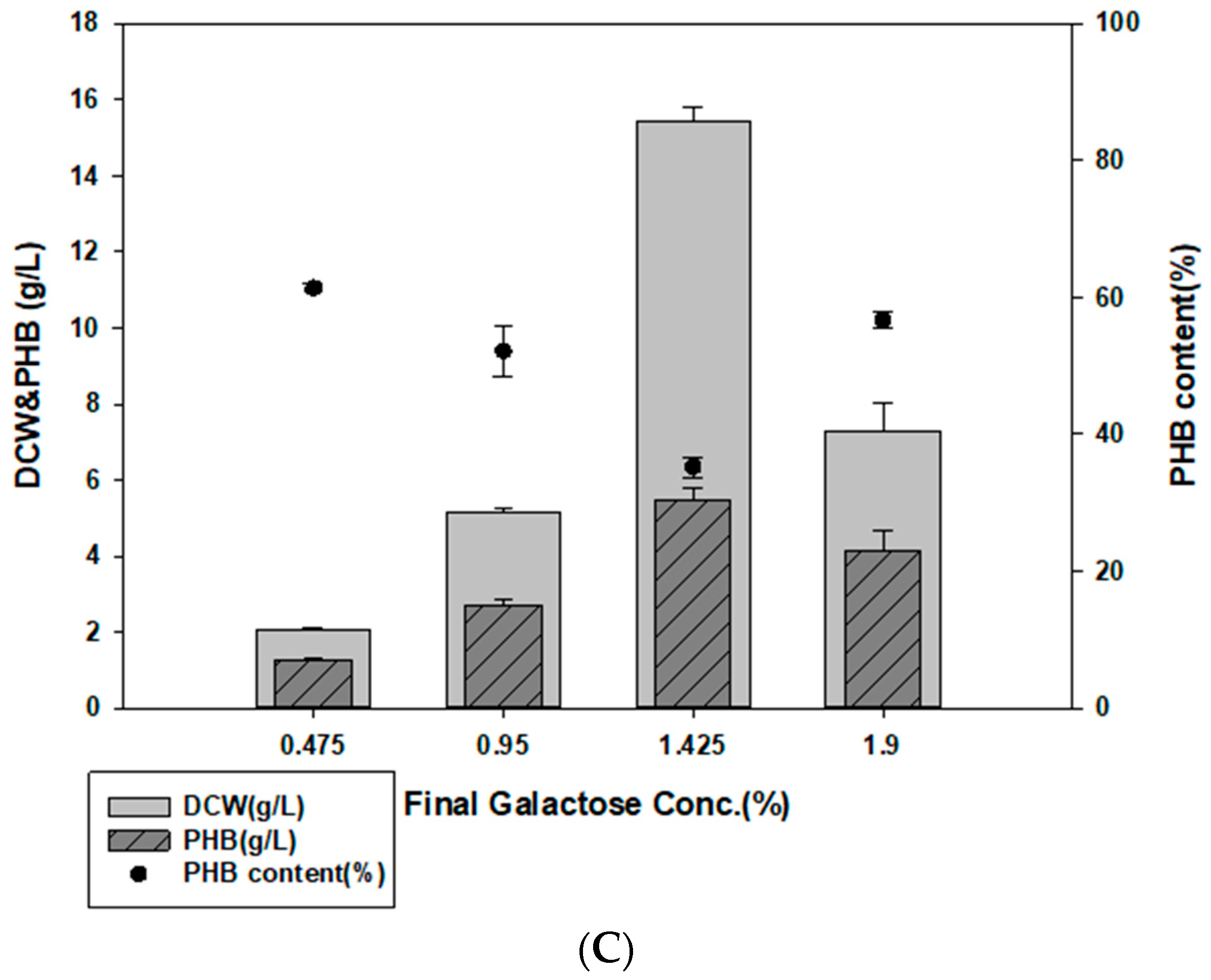 Polymers 14 05407 g004b