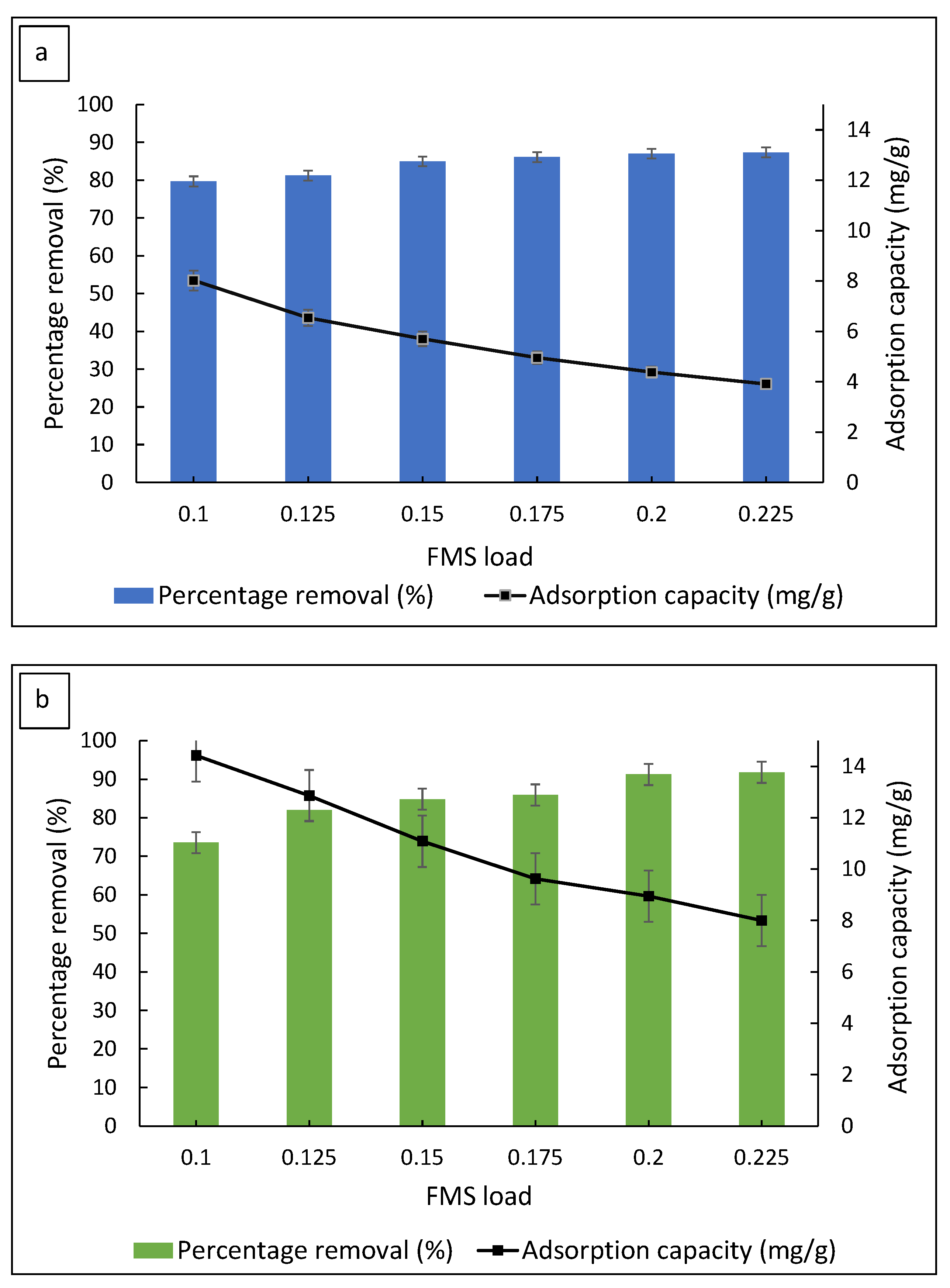 Polymers 14 05416 g004