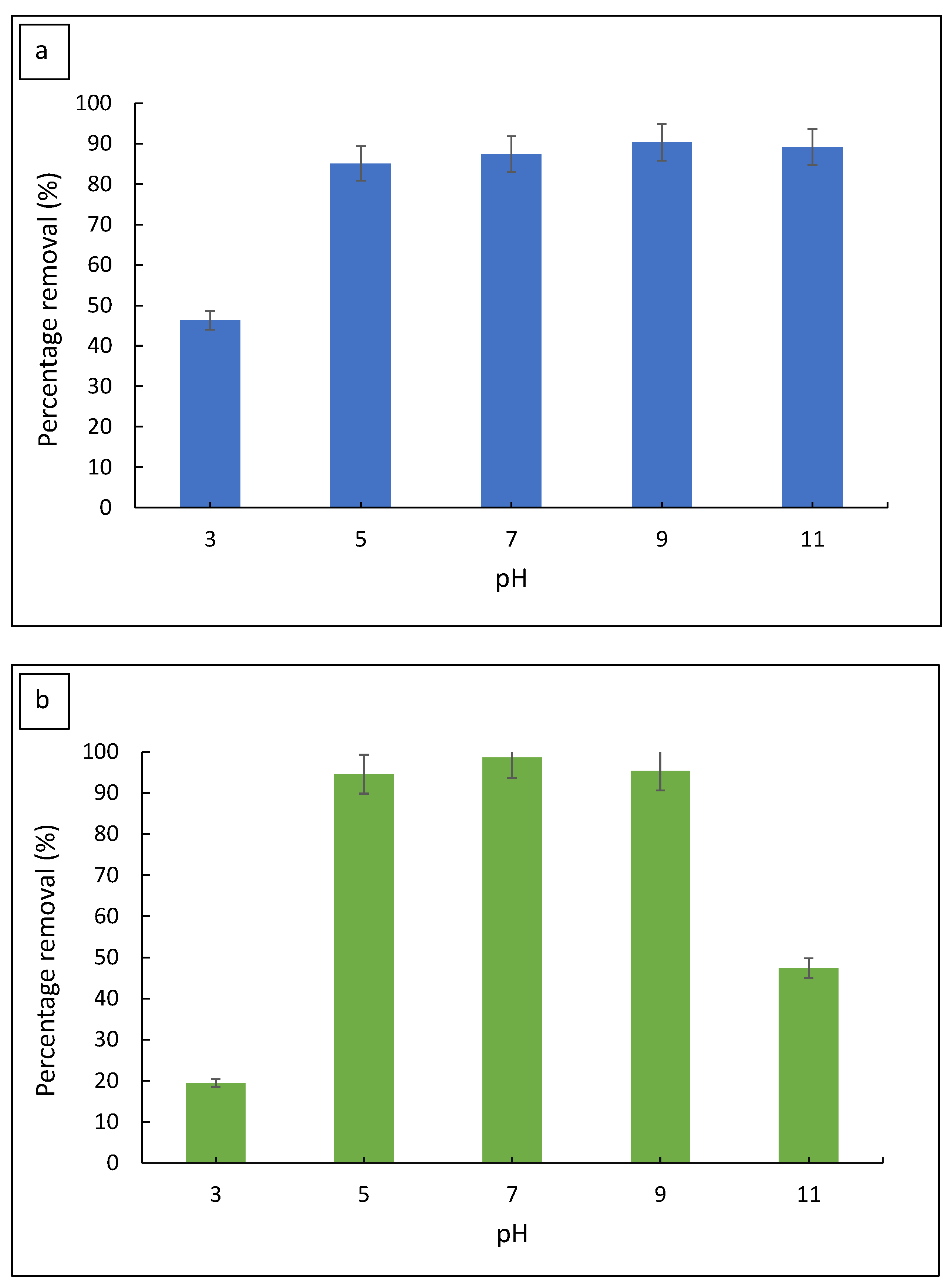 Polymers 14 05416 g005