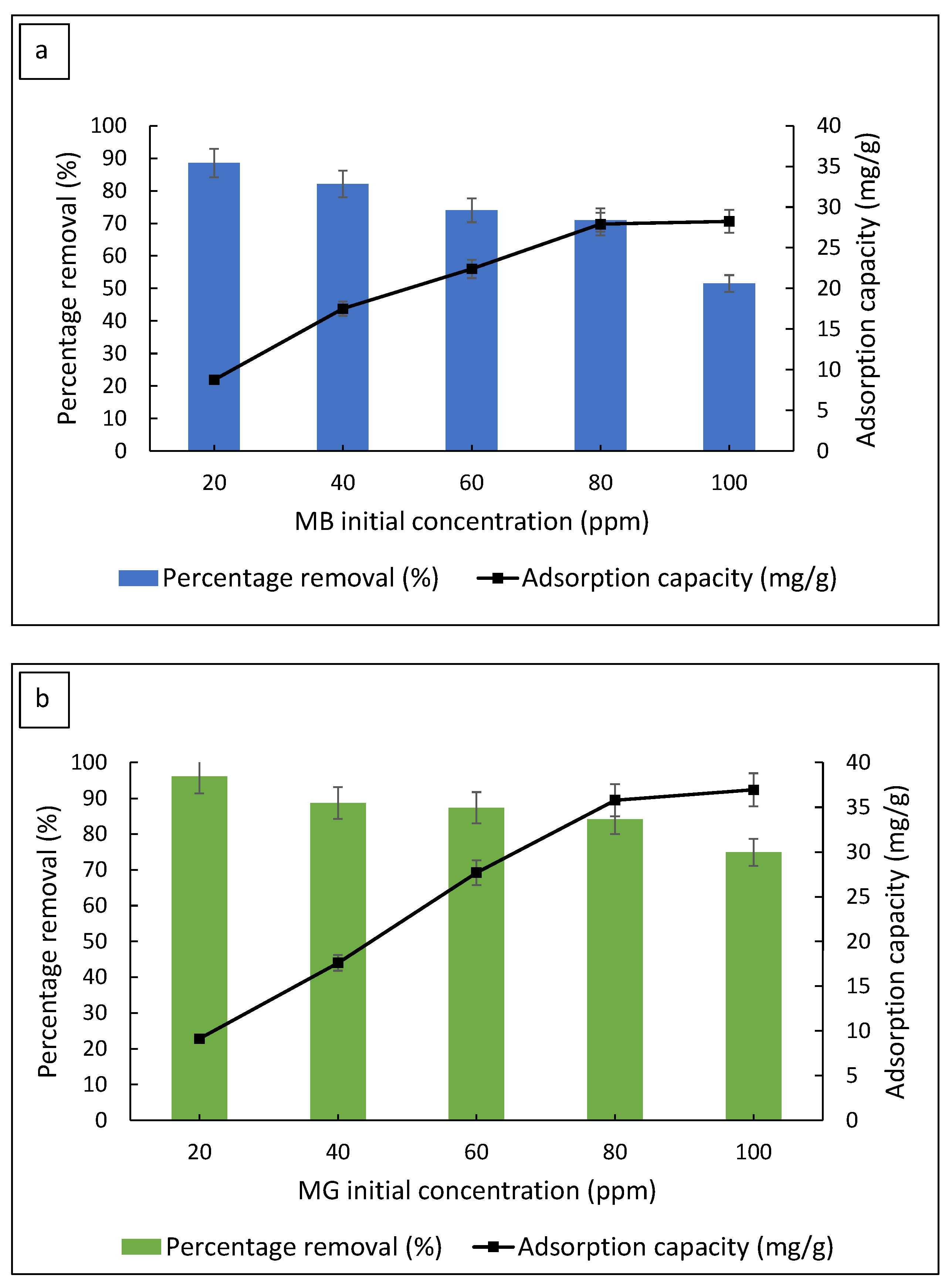 Polymers 14 05416 g008