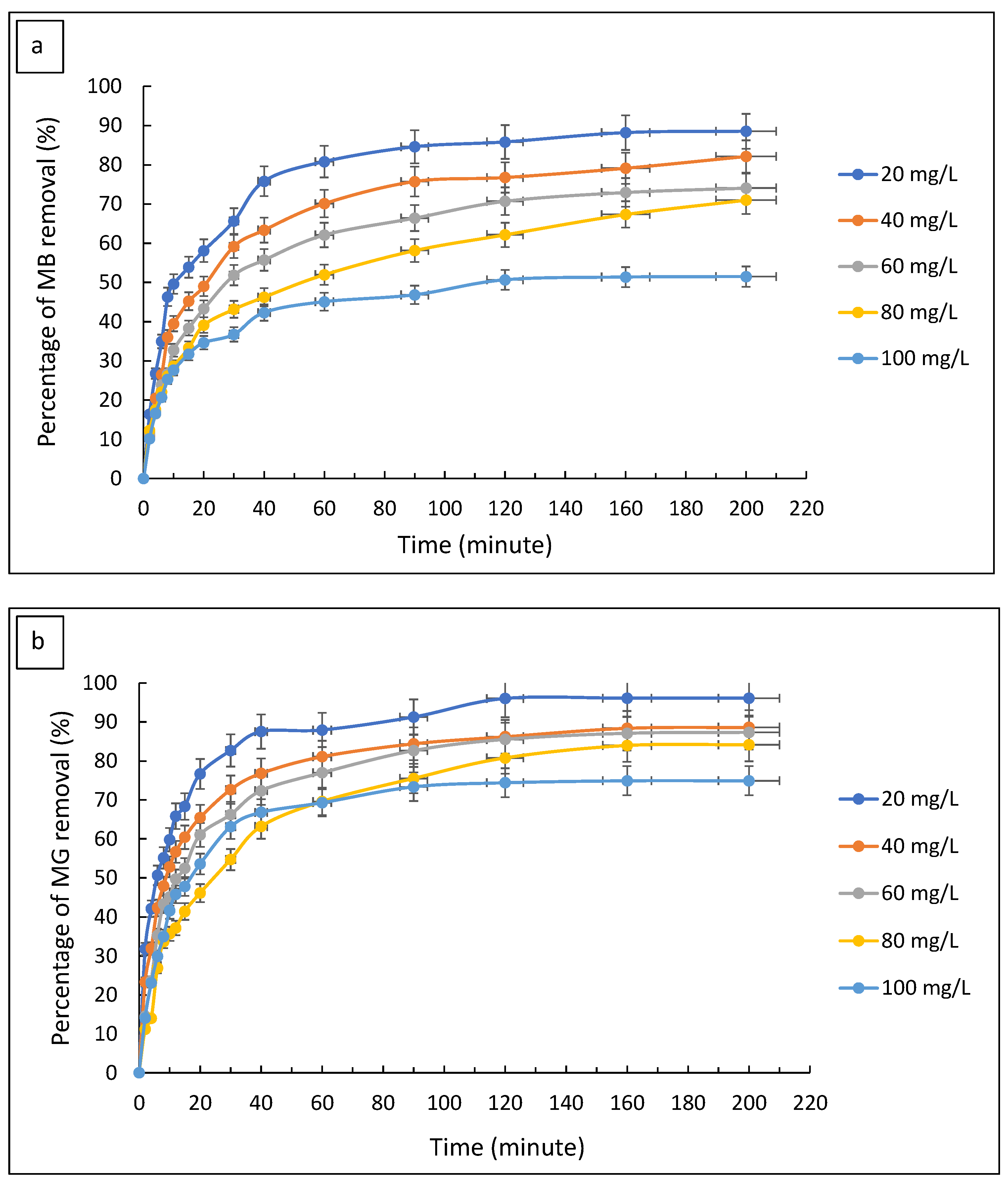 Polymers 14 05416 g009