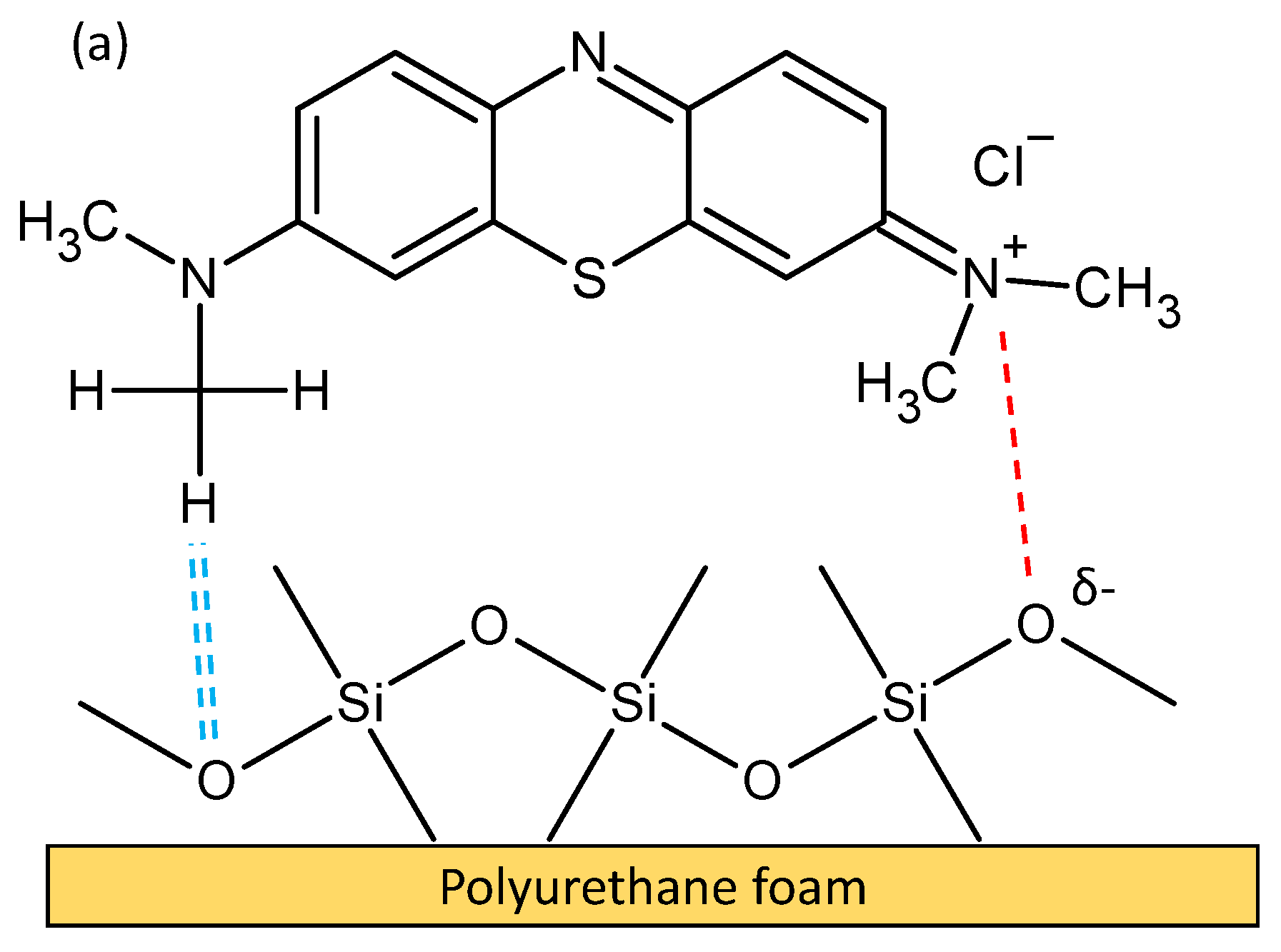 Polymers 14 05416 g011a