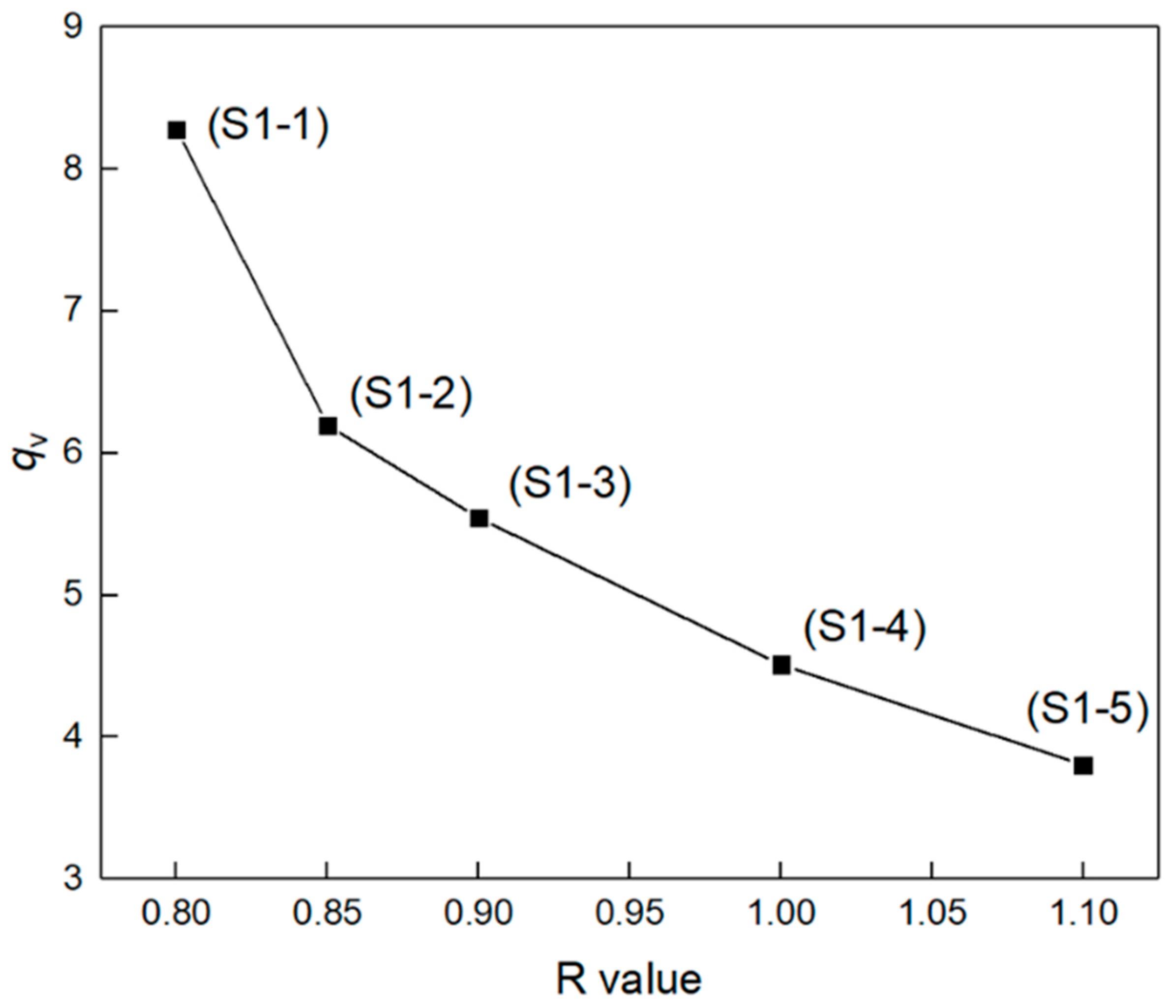 Polymers 14 05419 g003