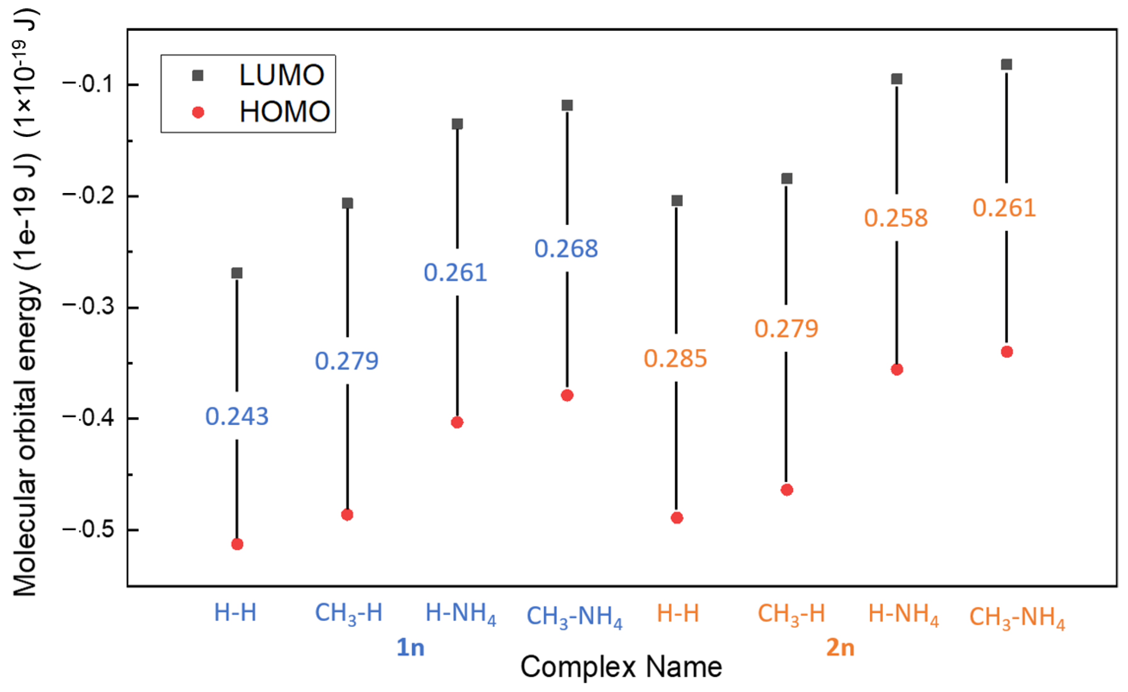 Polymers 14 05433 g006
