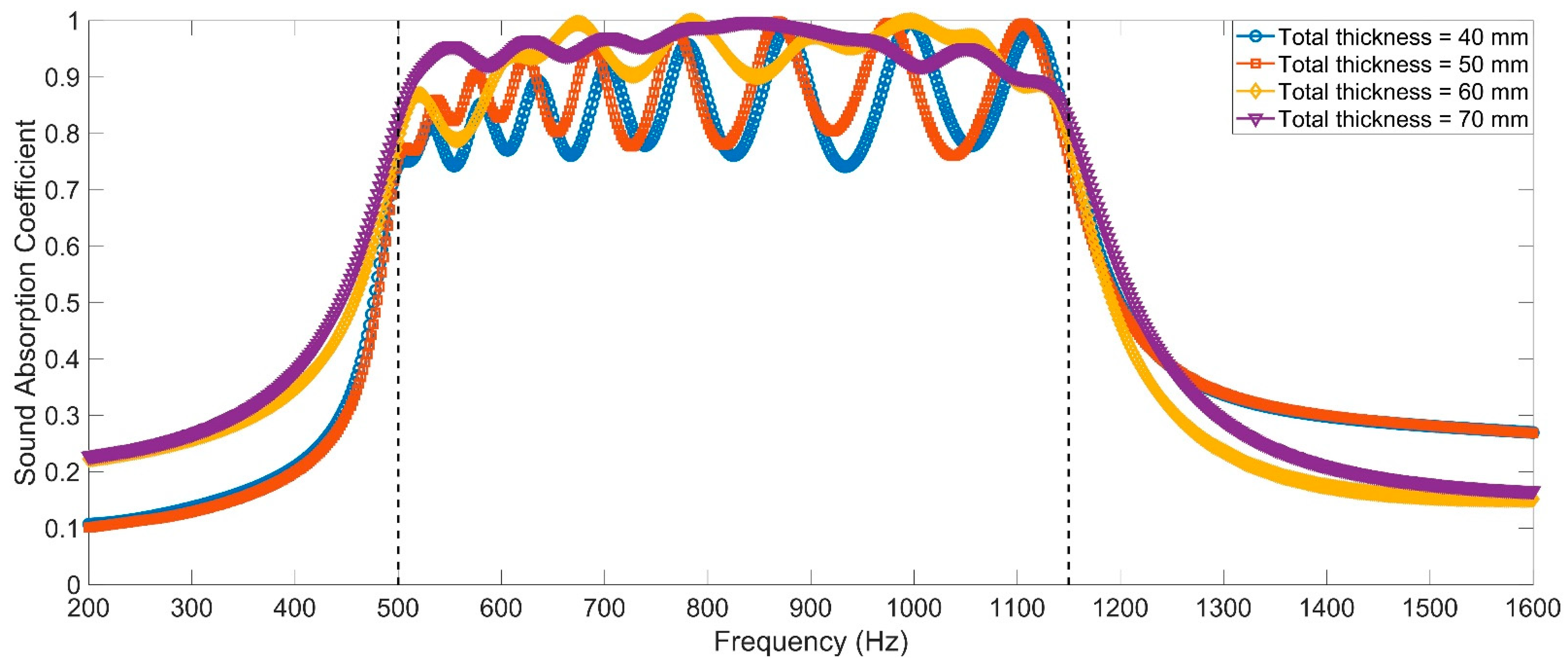 Polymers 14 05434 g008