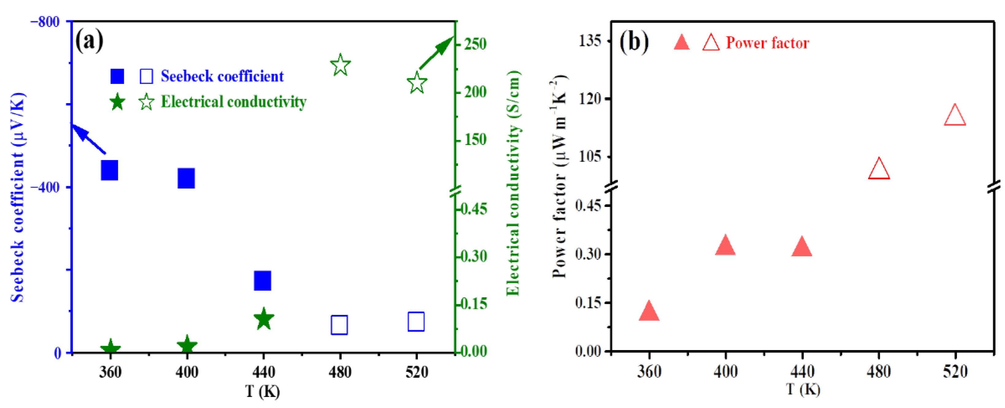 Polymers 14 05437 g005