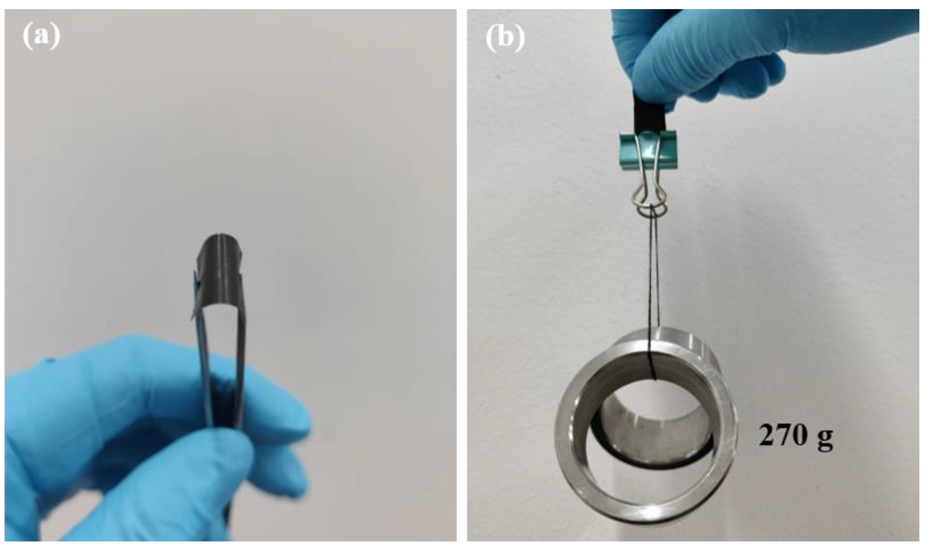 Polymers 14 05437 g006