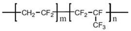 Polymers 14 05439 i002 Polymers 14 05439 i002