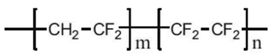 Polymers 14 05439 i003 Polymers 14 05439 i003