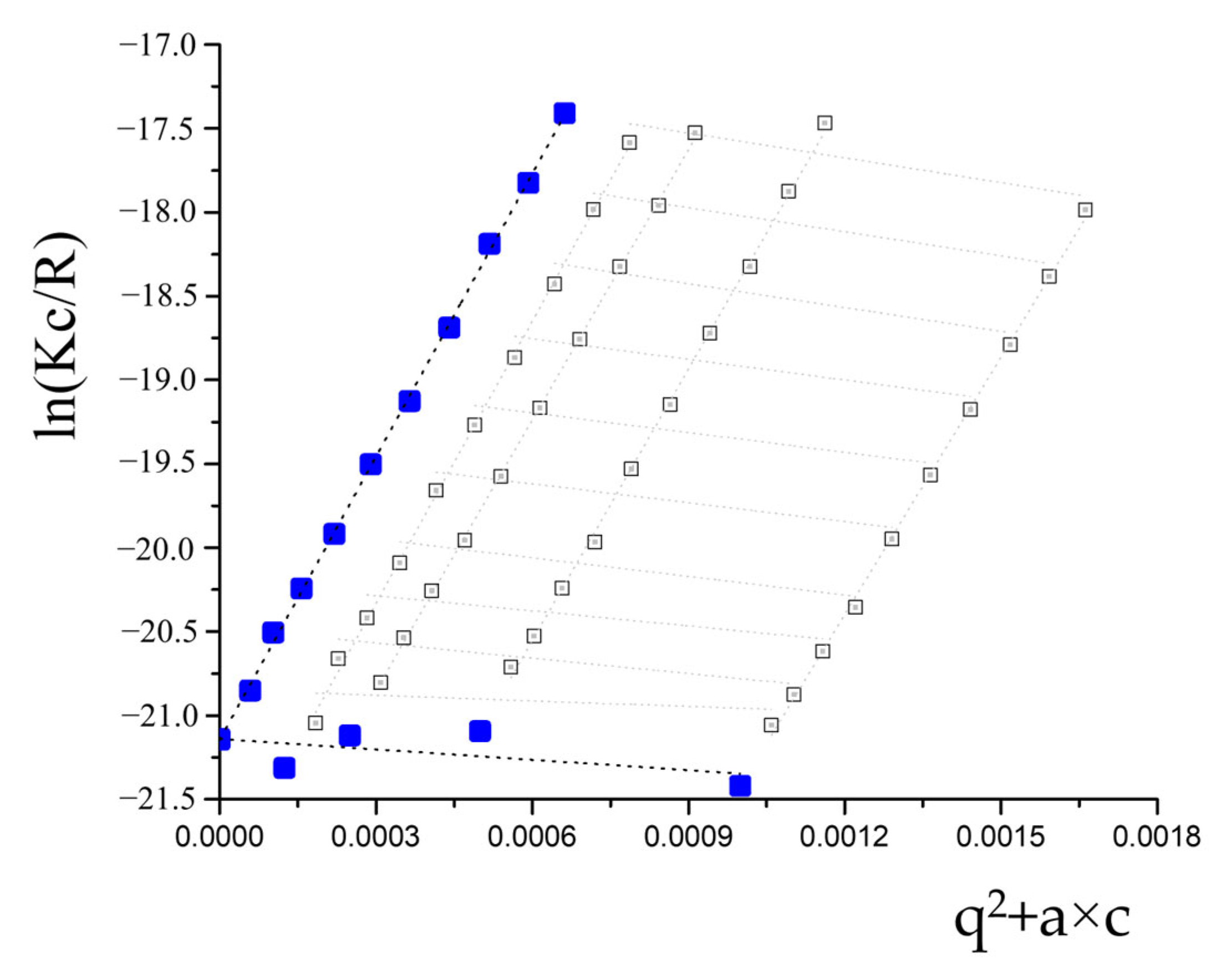 Polymers 14 05440 g002