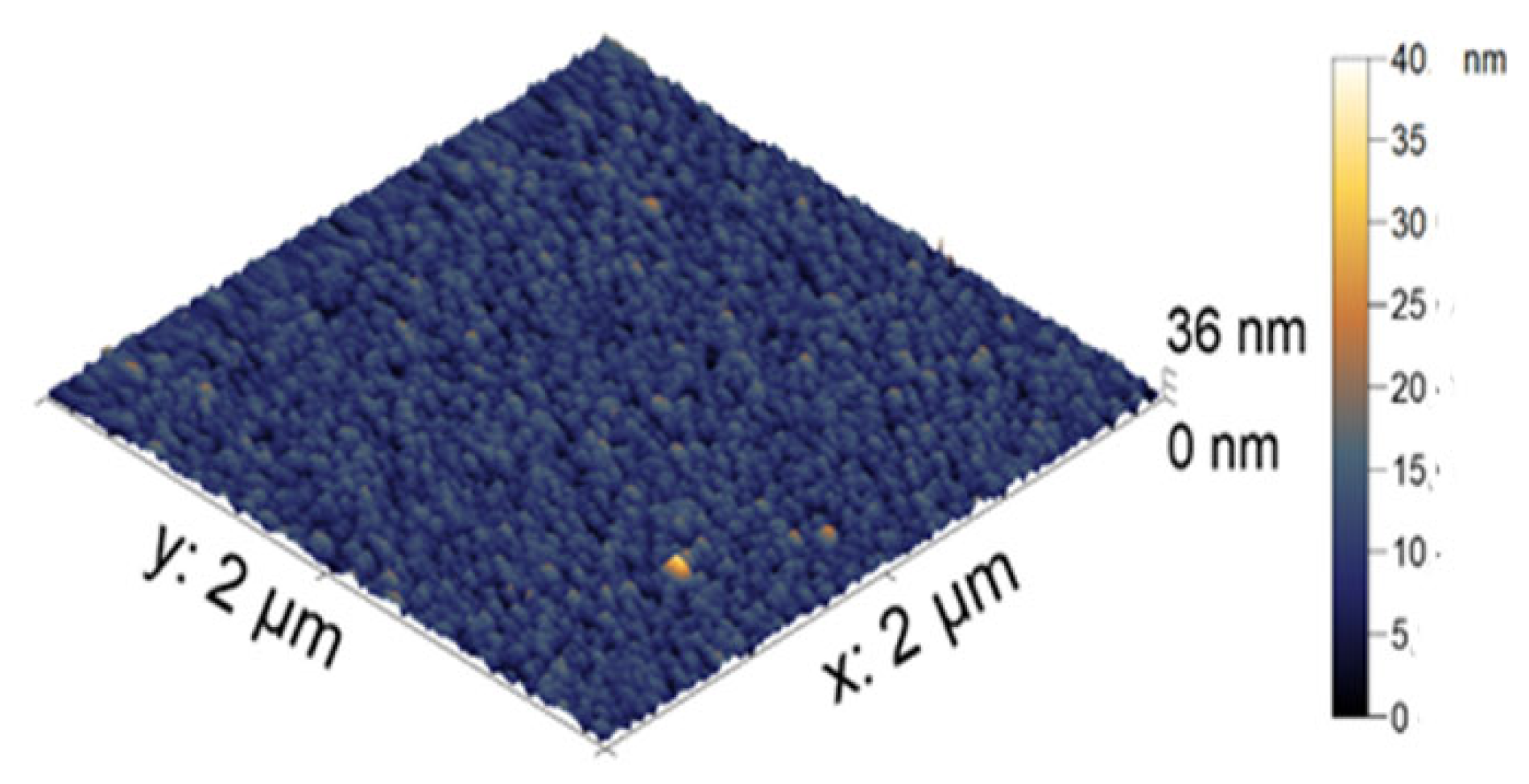 Polymers 14 05440 g003