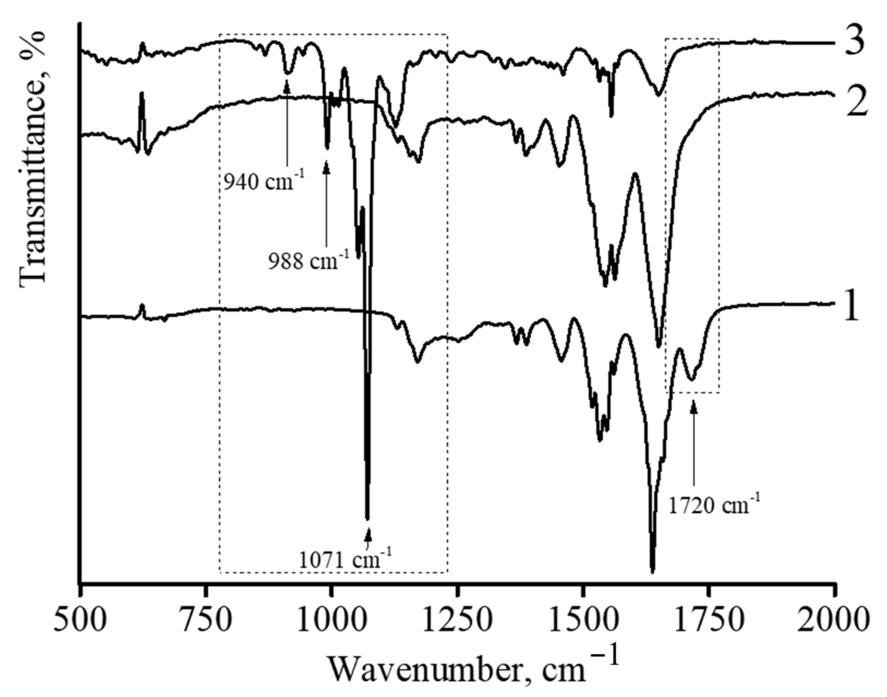 Polymers 14 05440 g006