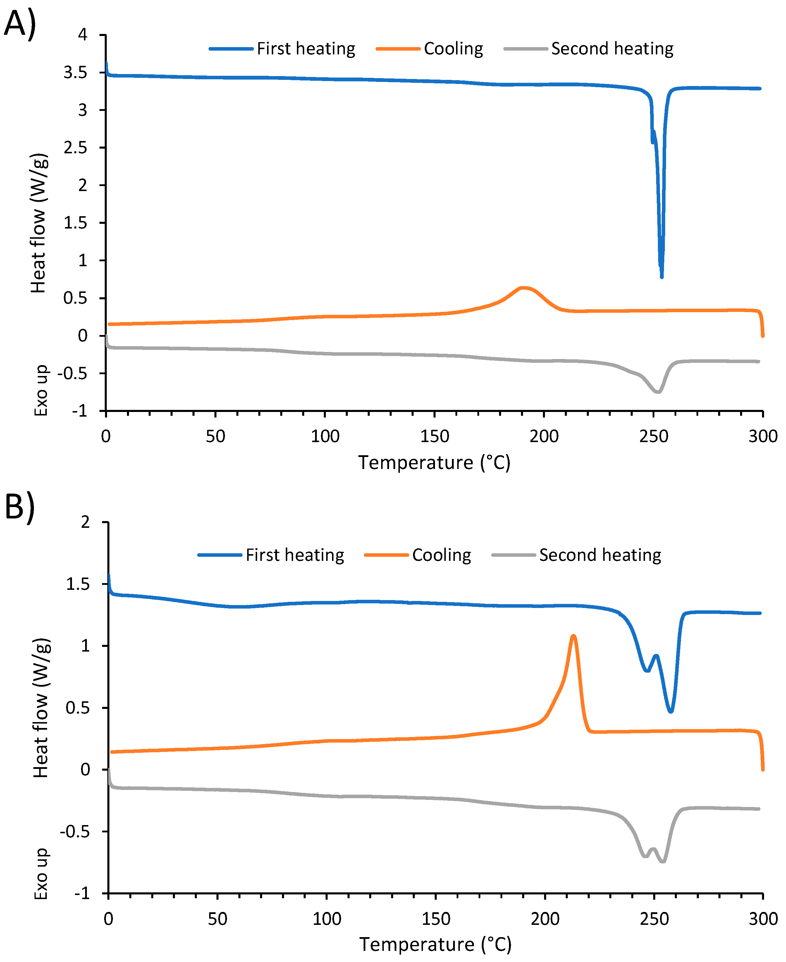 Polymers 14 05452 g011 Polymers 14 05452 g011
