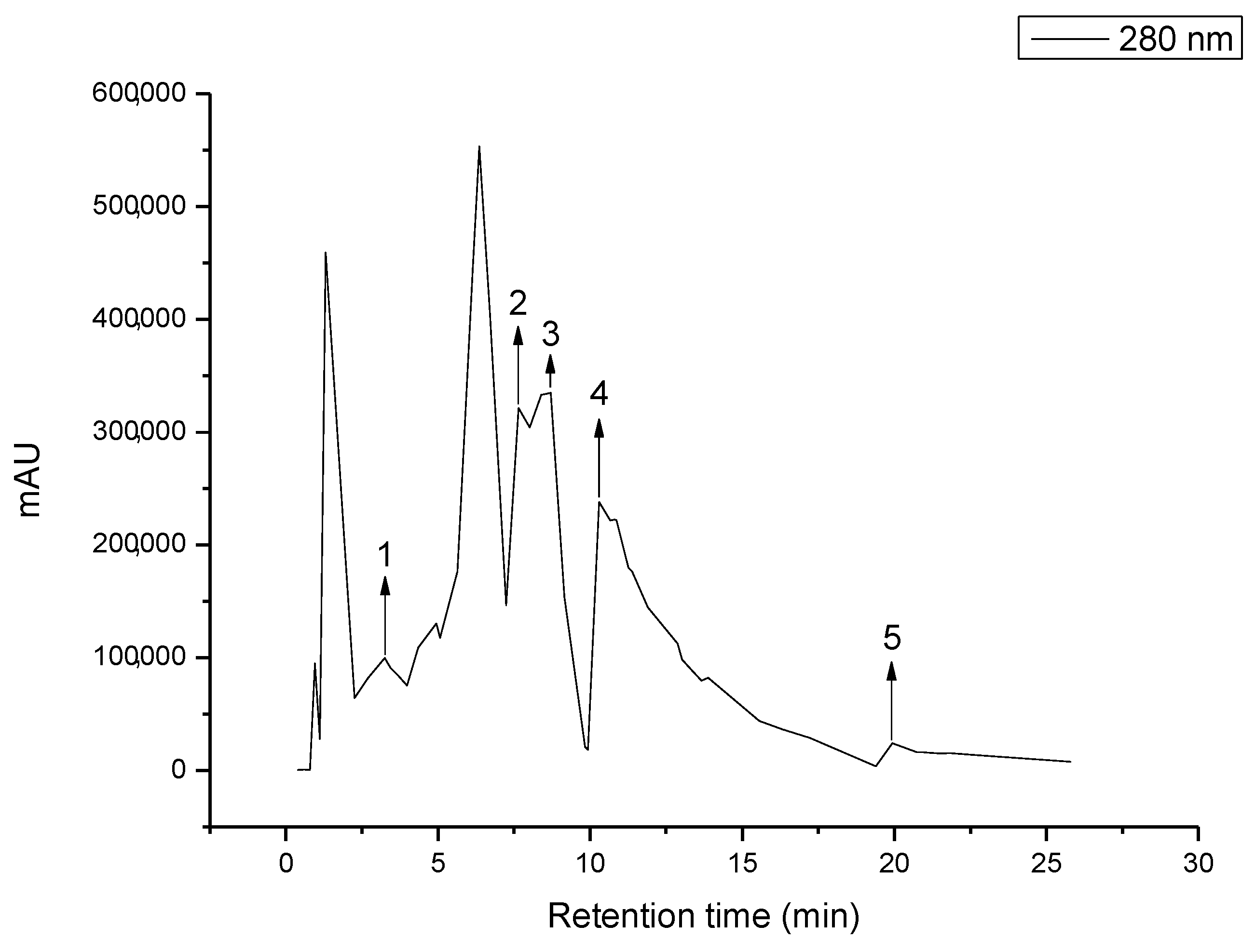 Polymers 14 05457 g002a