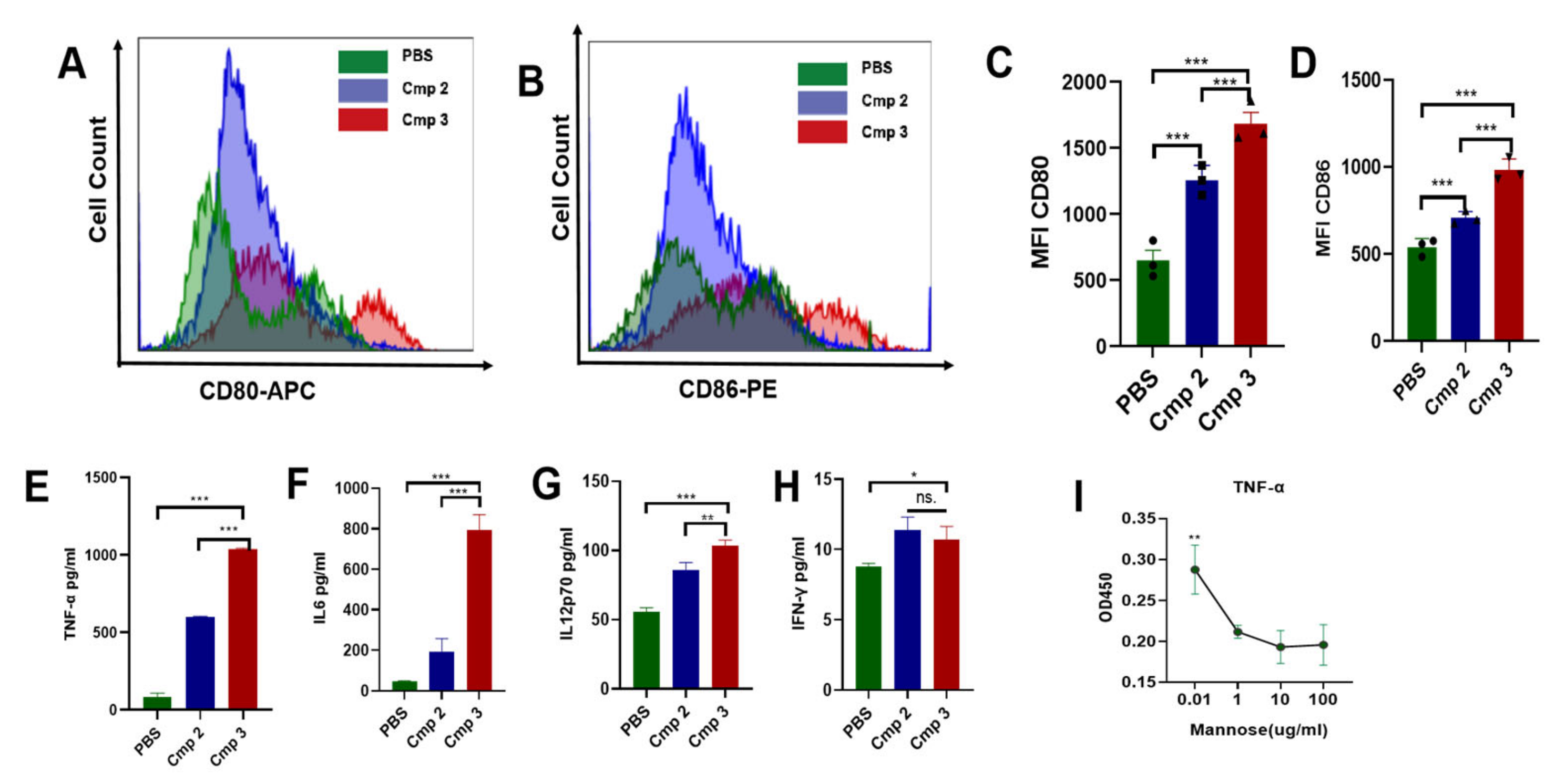 Polymers 14 05466 g002