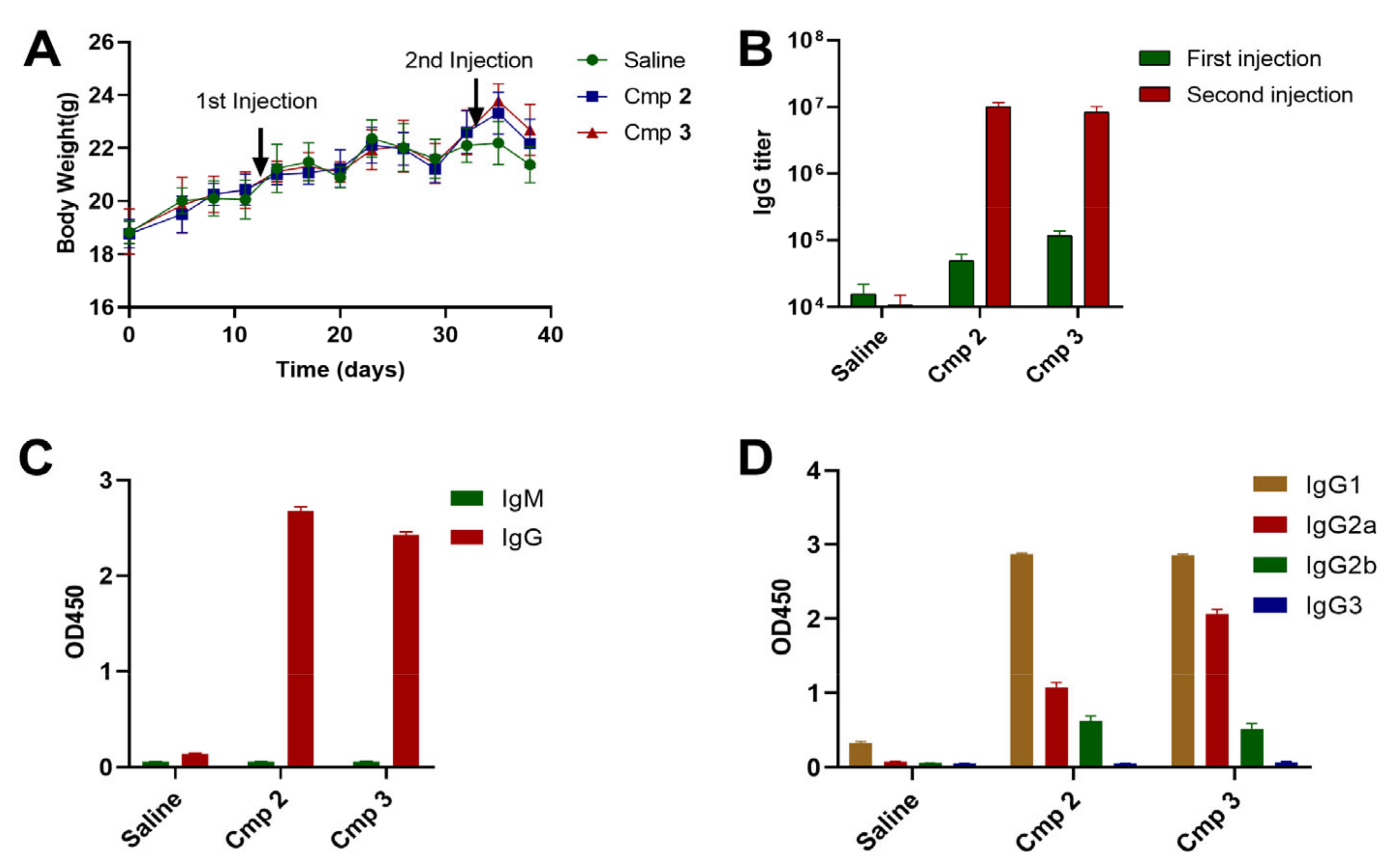 Polymers 14 05466 g003