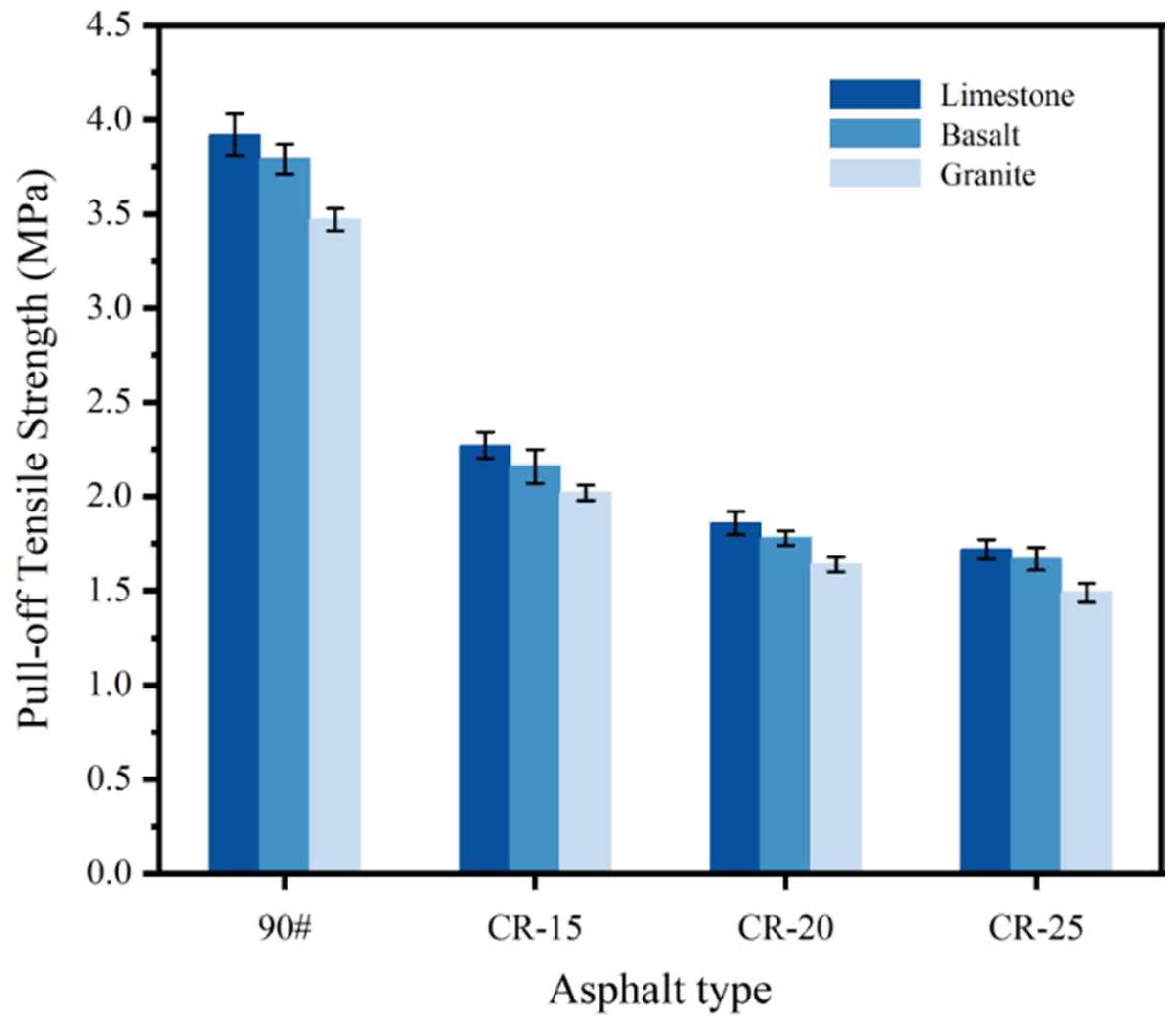 Polymers 14 05474 g006