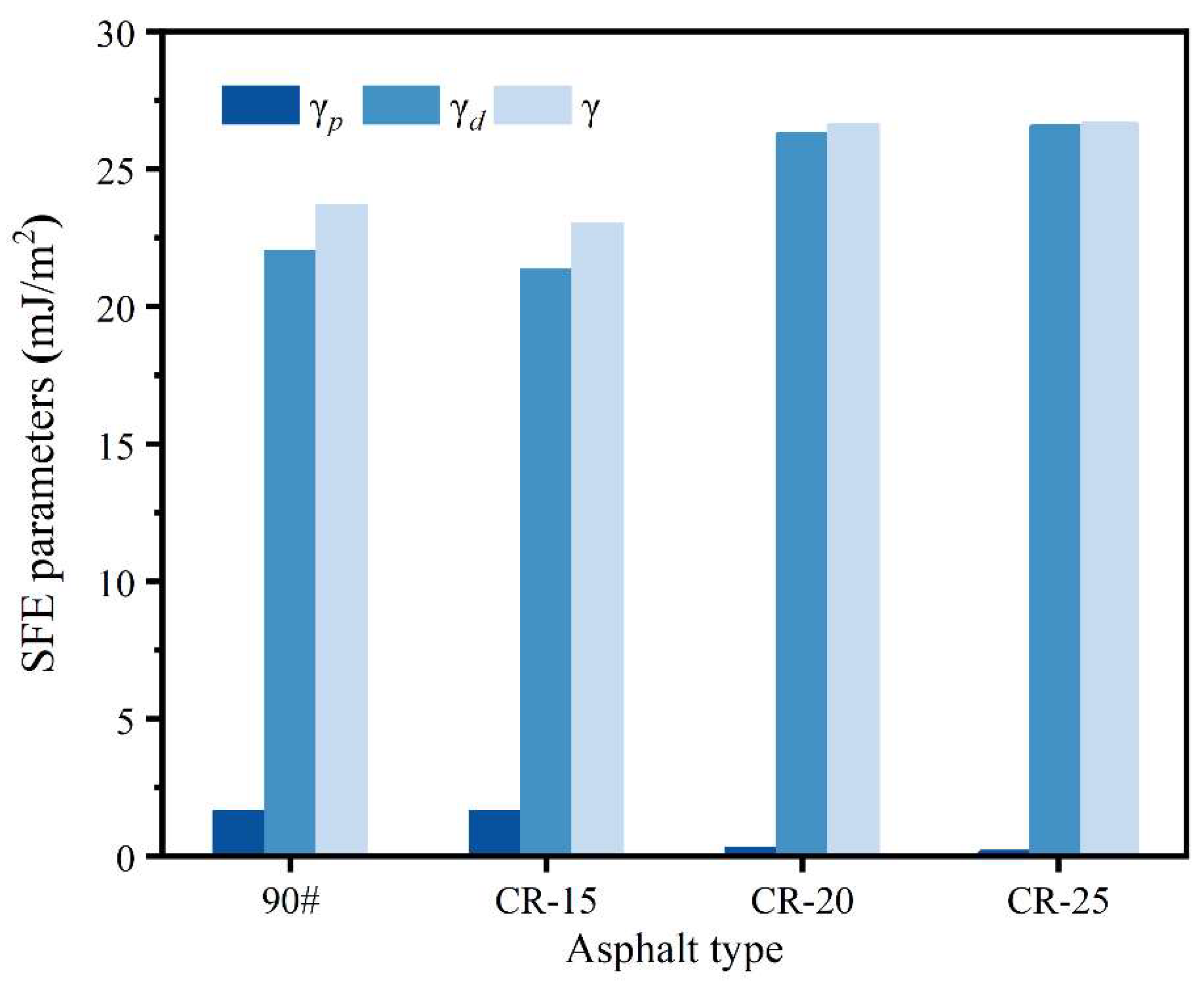 Polymers 14 05474 g007