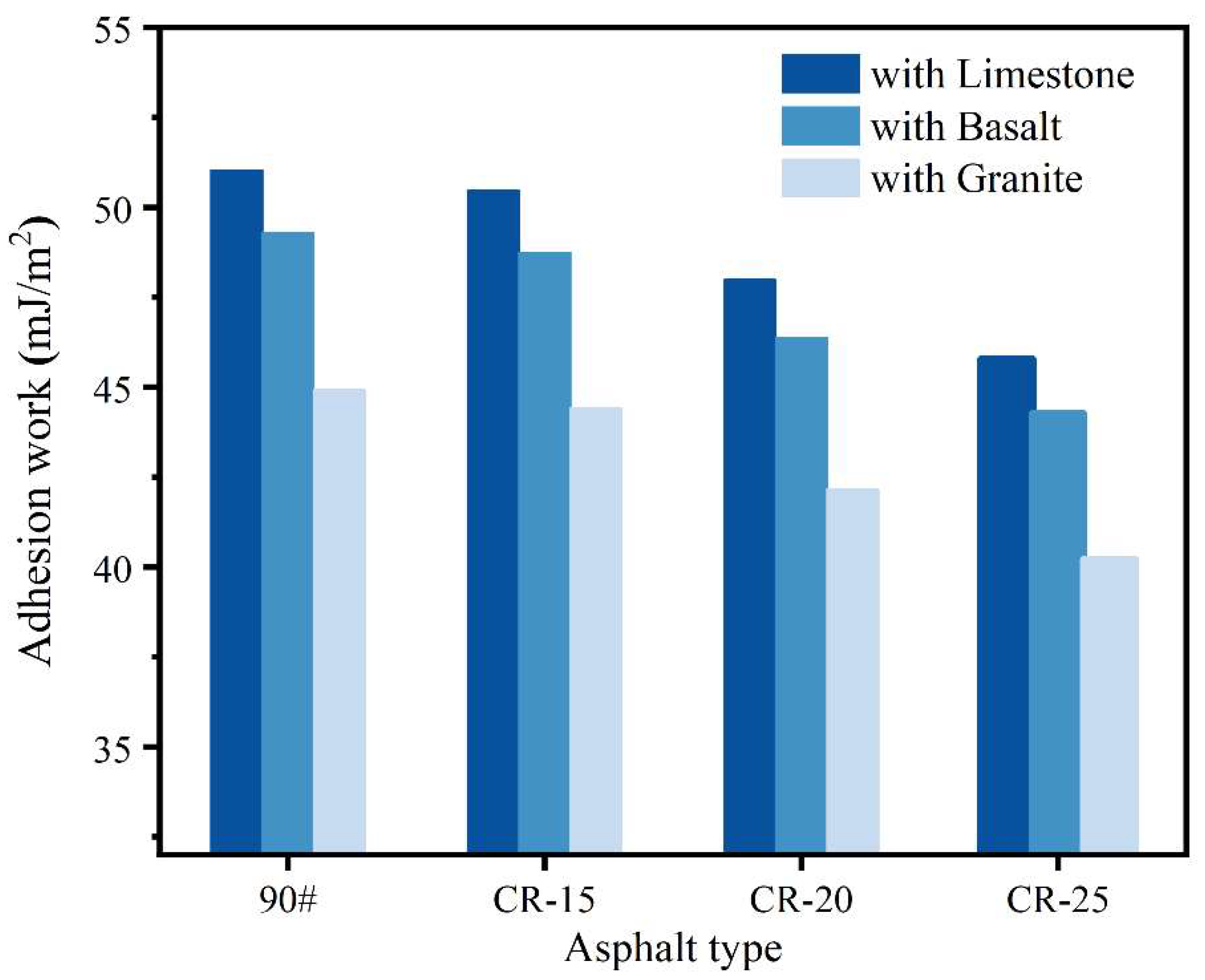 Polymers 14 05474 g008