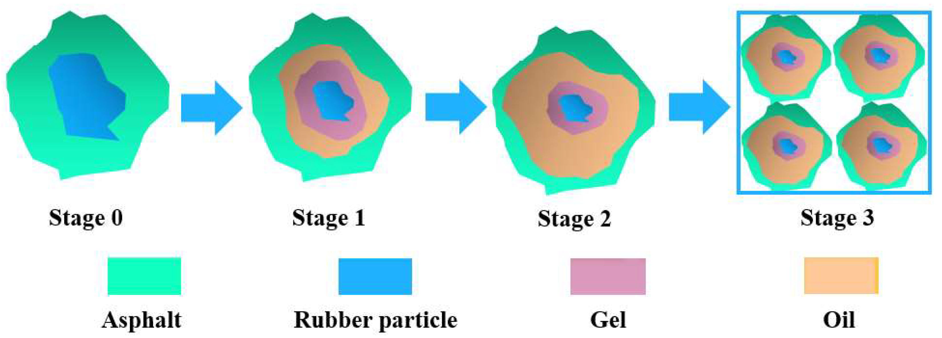 Polymers 14 05474 g009