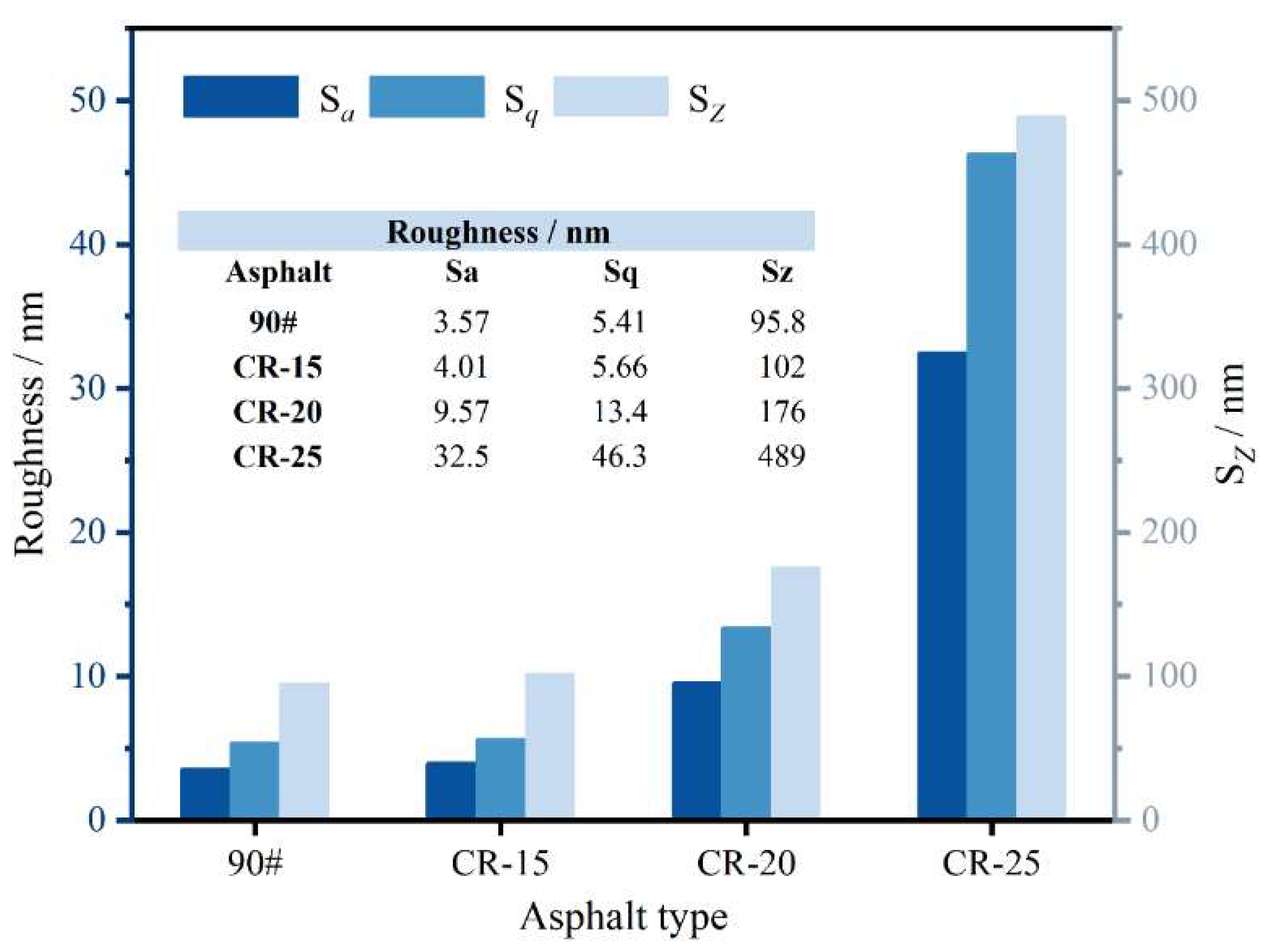 Polymers 14 05474 g011