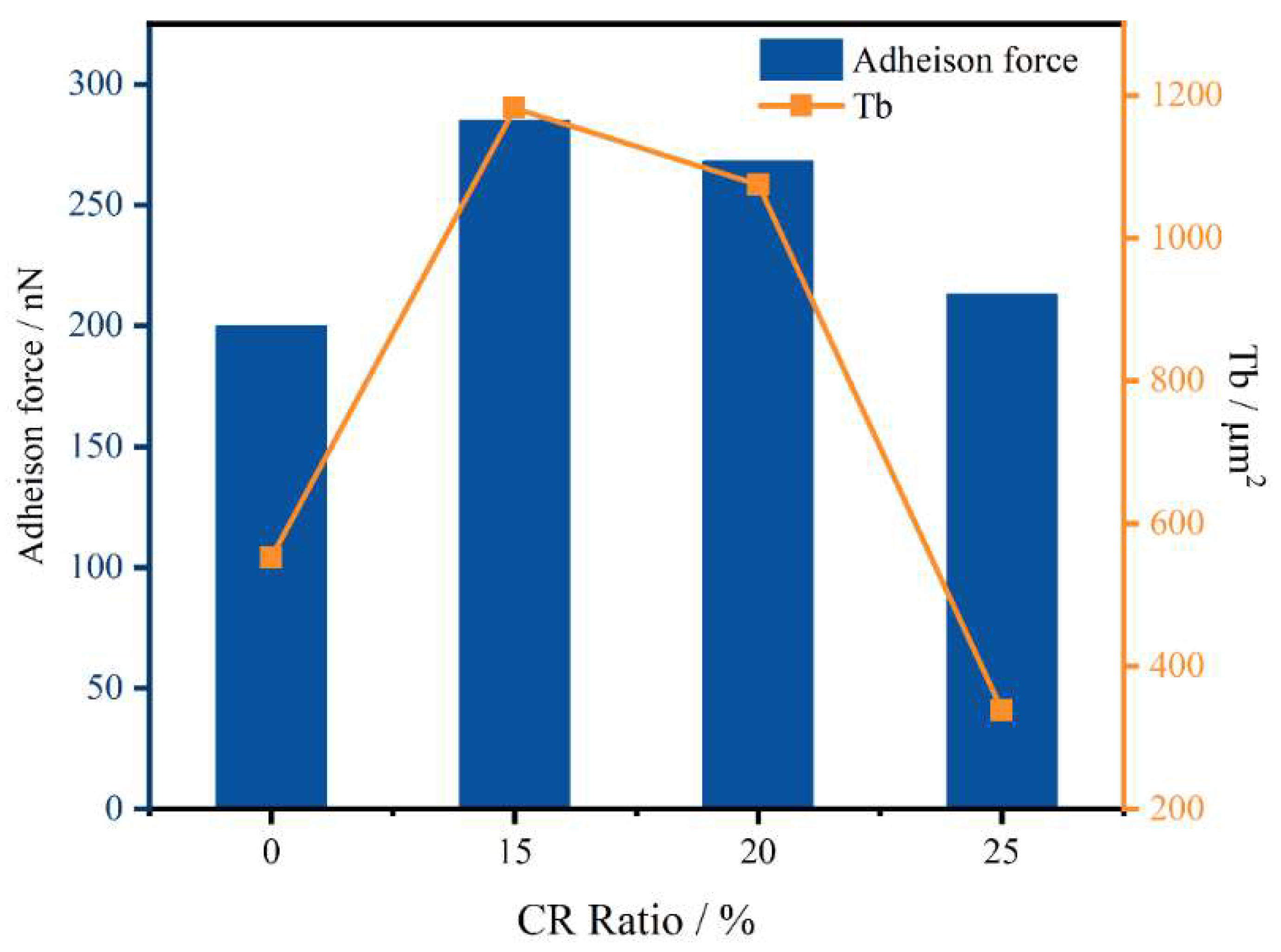 Polymers 14 05474 g013
