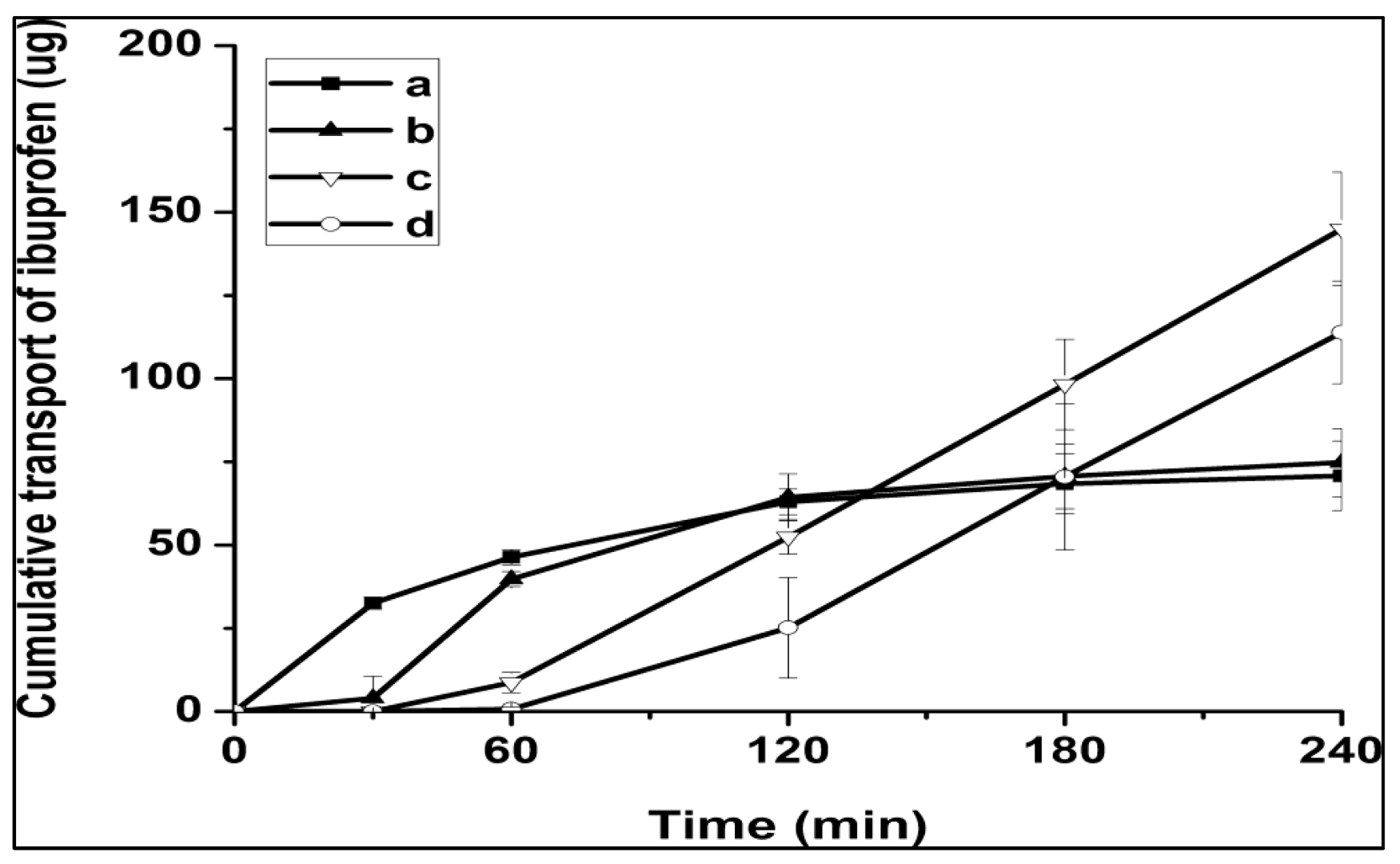 Polymers 14 05475 g004