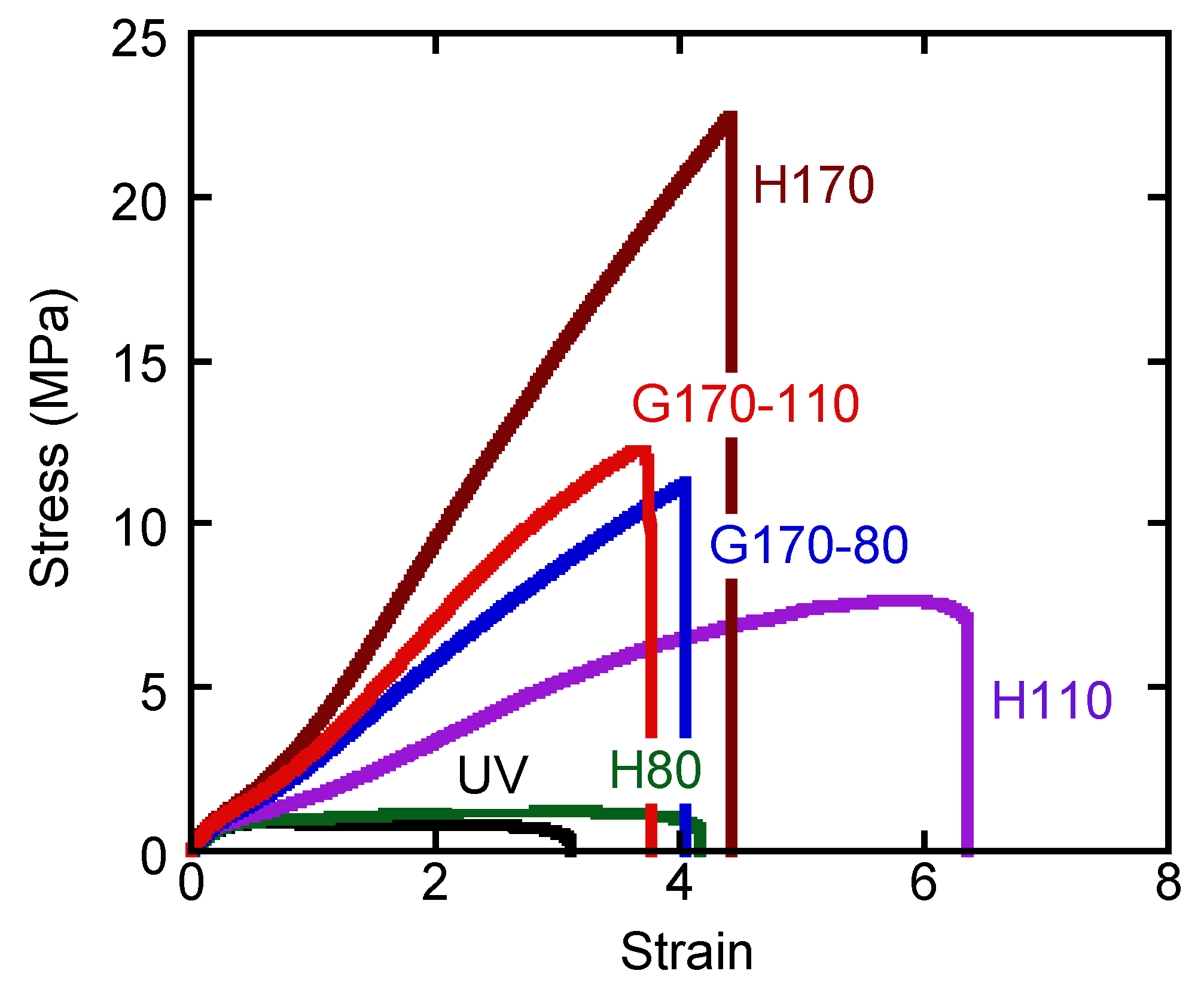 Polymers 14 05477 g003