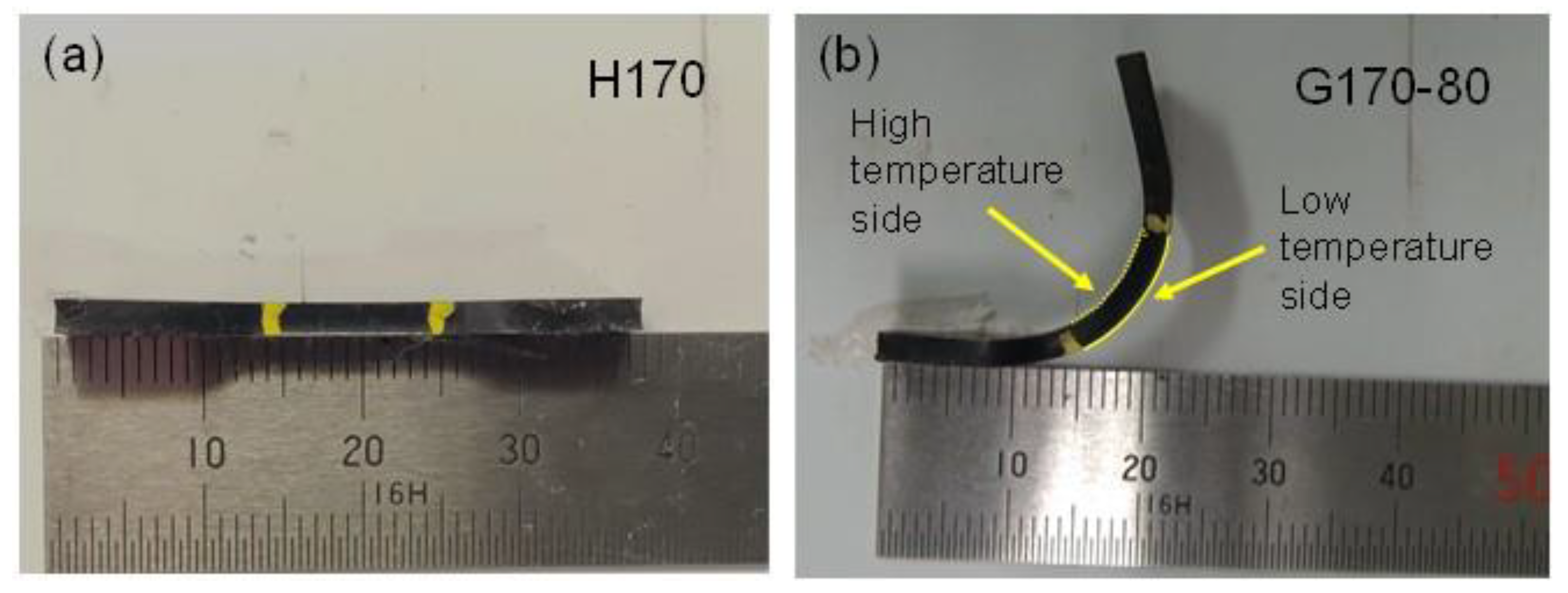Polymers 14 05477 g005
