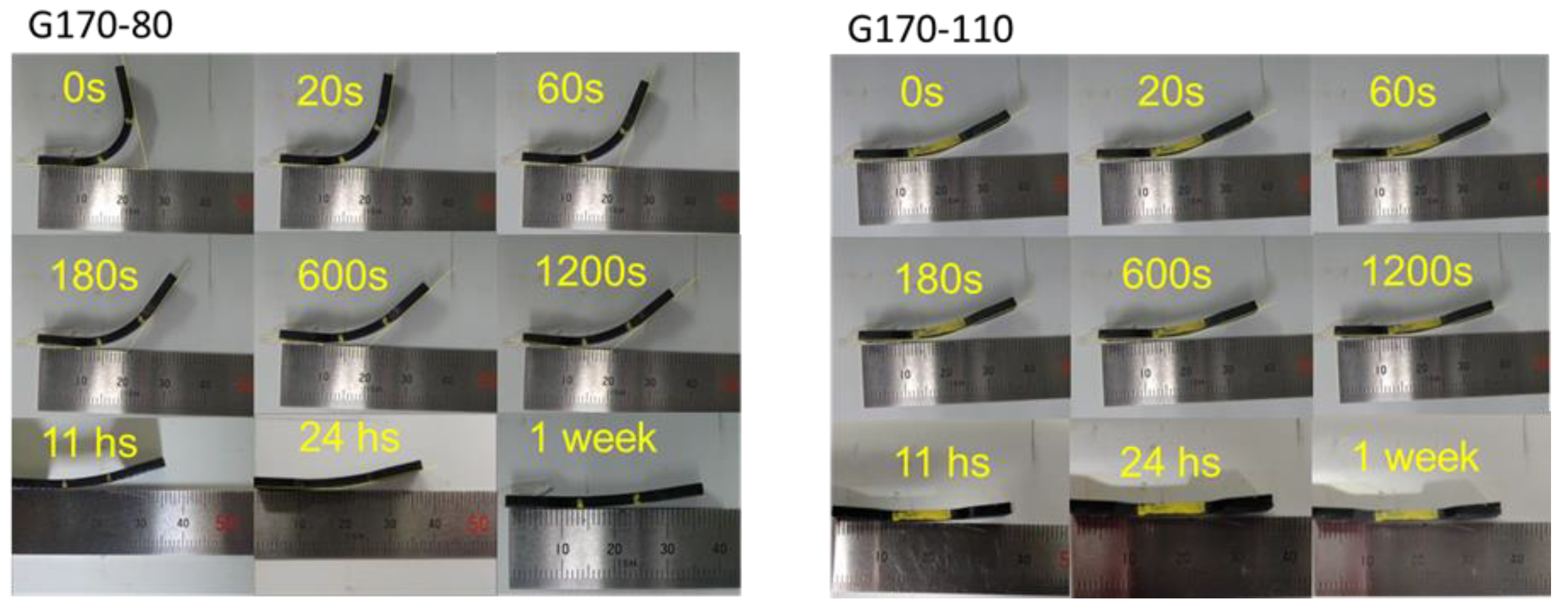Polymers 14 05477 g006