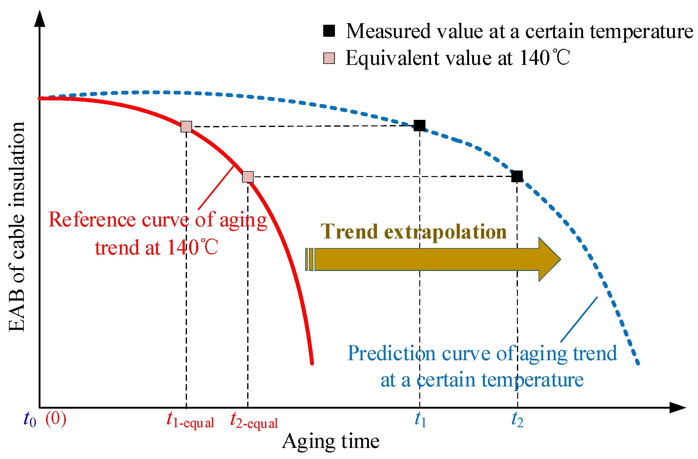 Polymers 14 05478 g008