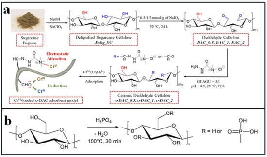 Polymers 14 05479 g007