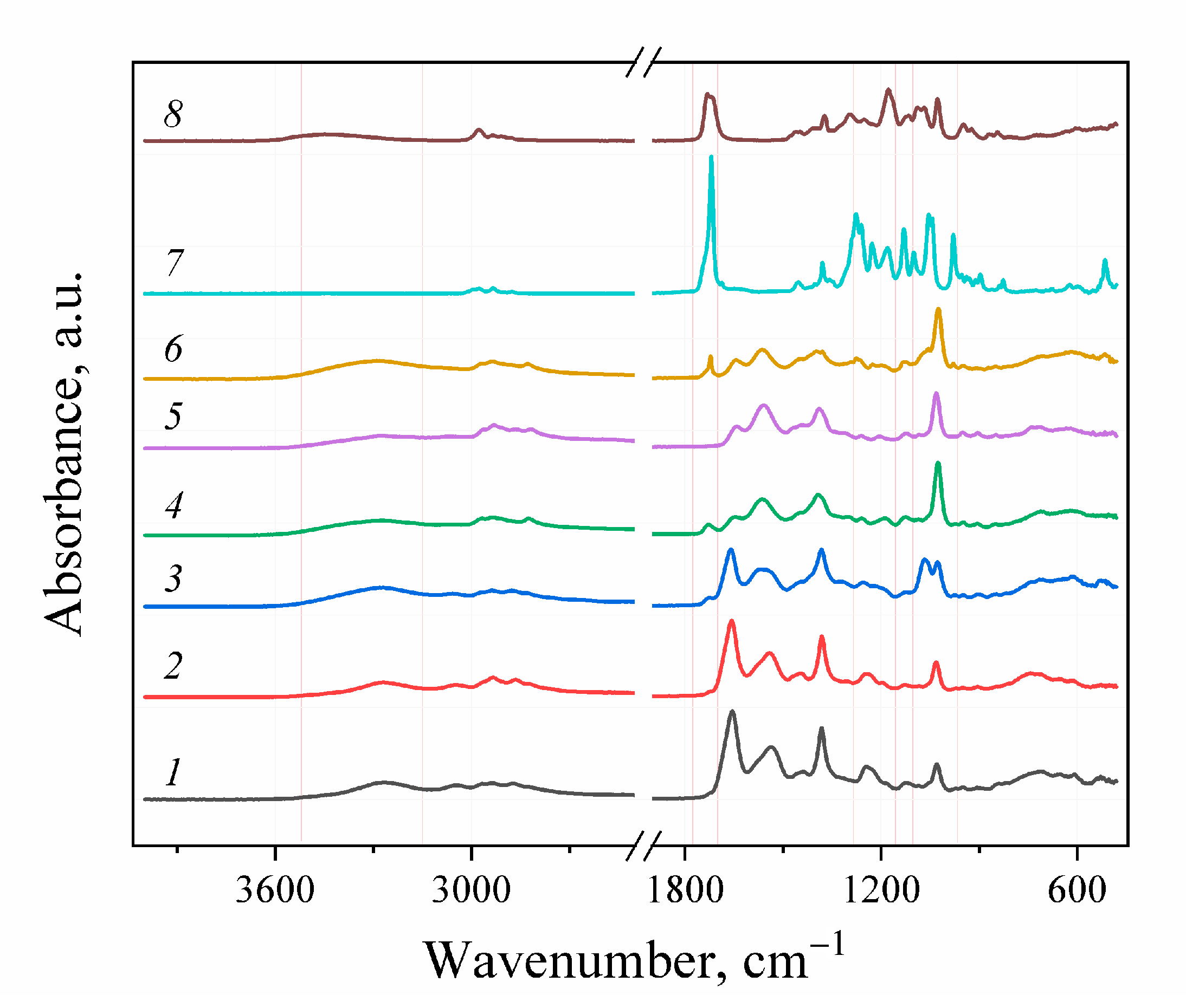 Polymers 14 05481 g004 Polymers 14 05481 g004