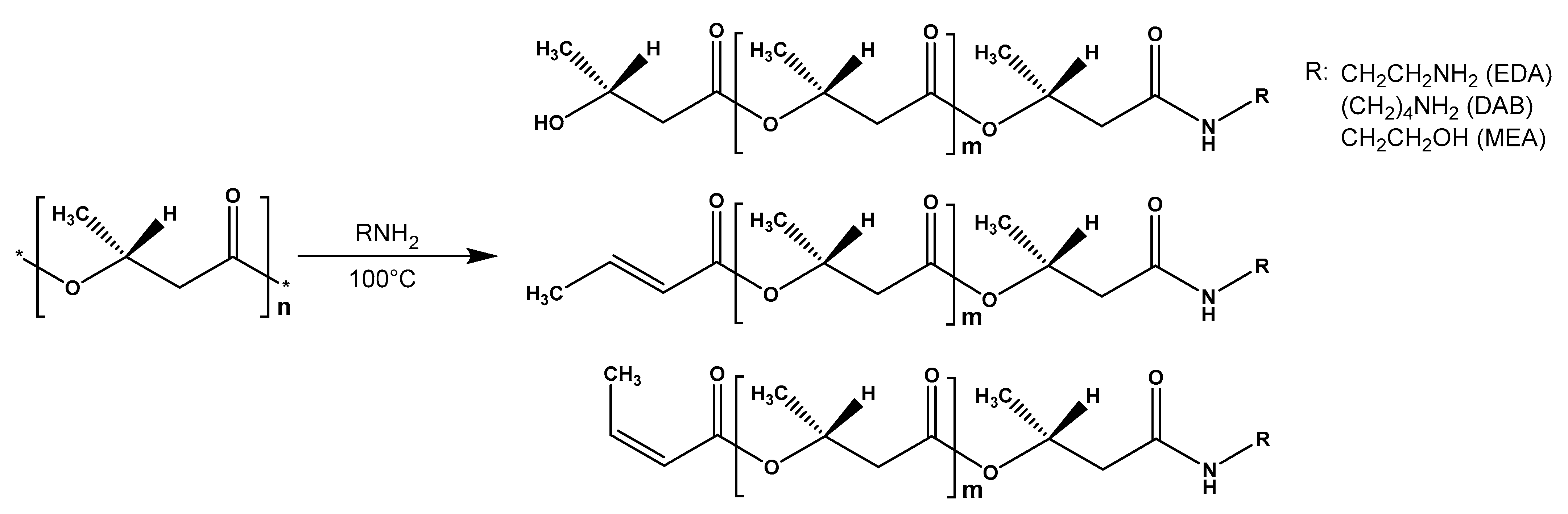 Polymers 14 05481 g005 Polymers 14 05481 g005