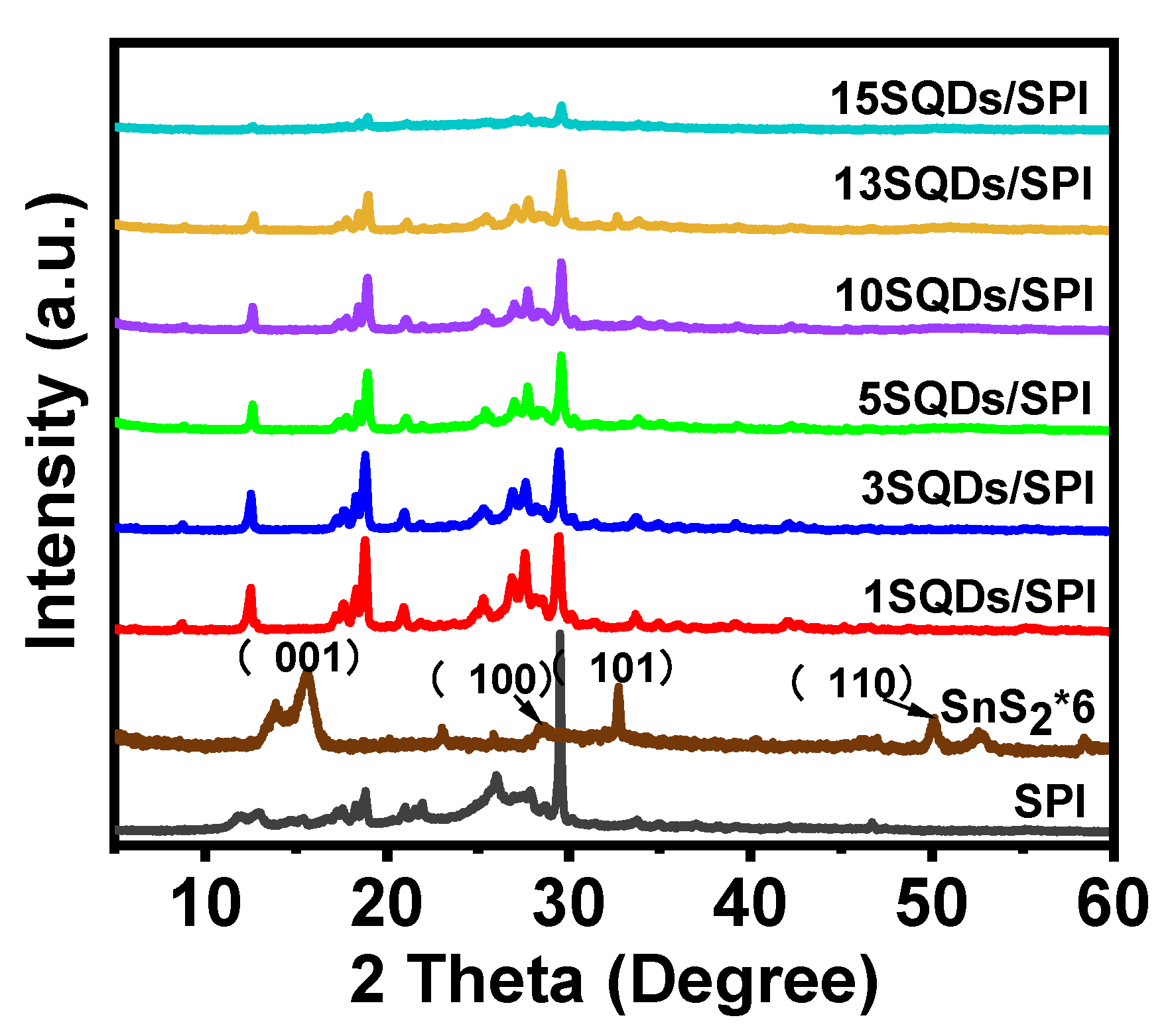 Polymers 14 05483 g001