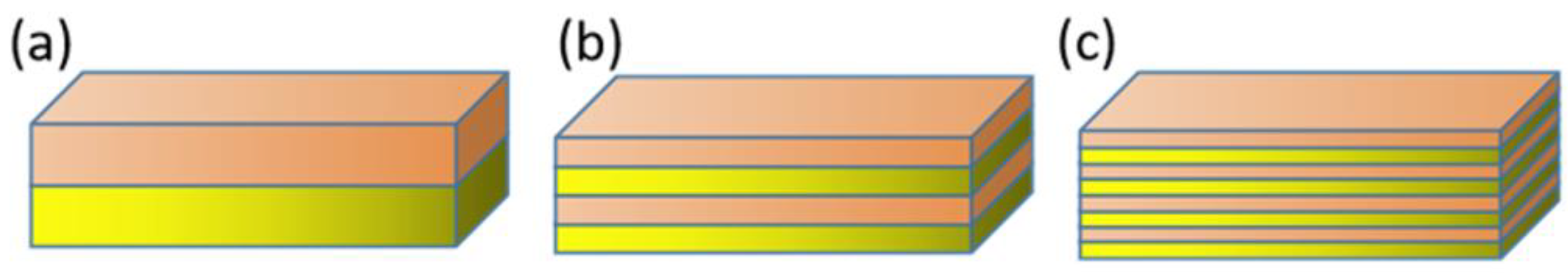 Polymers 14 05484 g001