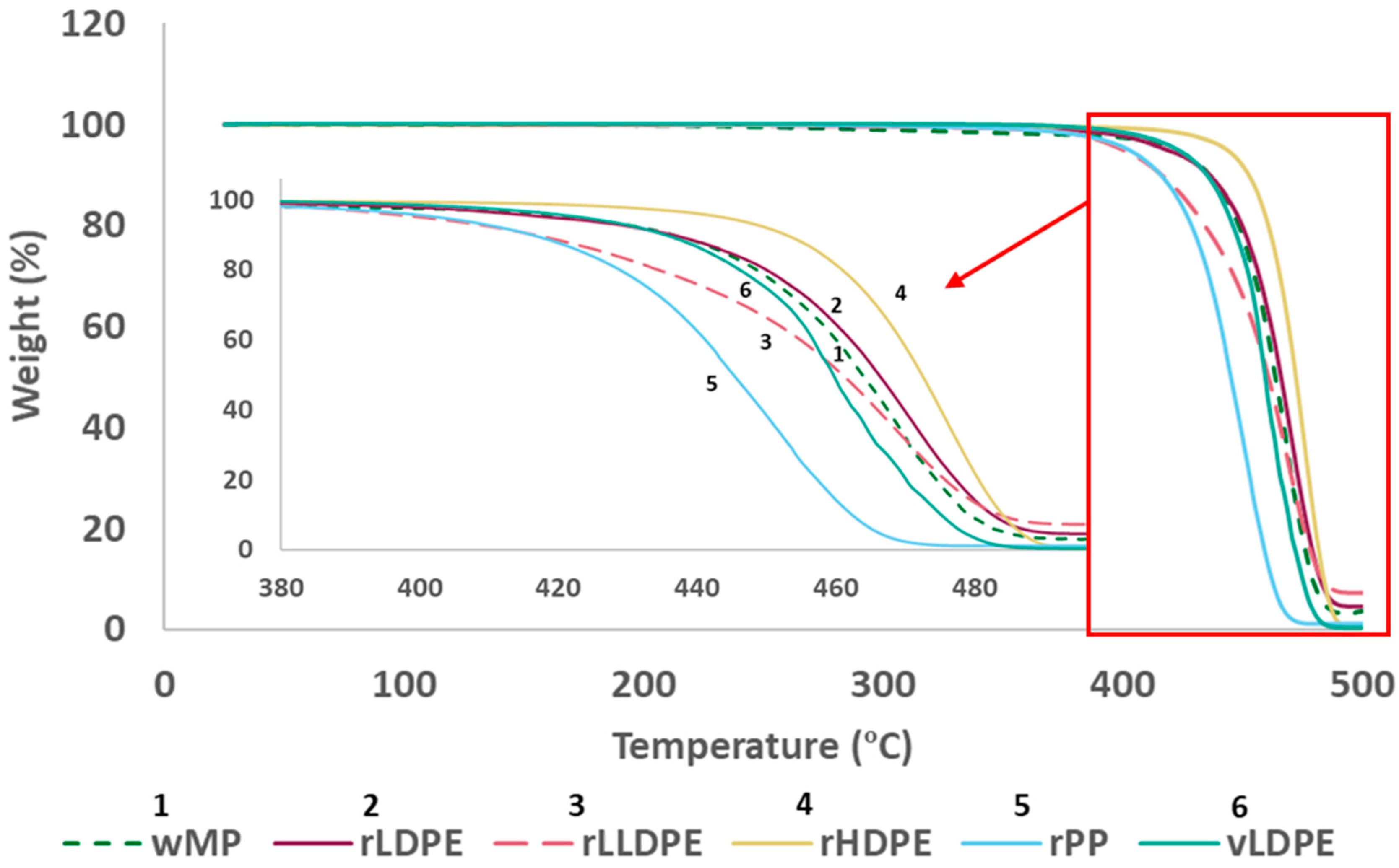 Polymers 14 05485 g004