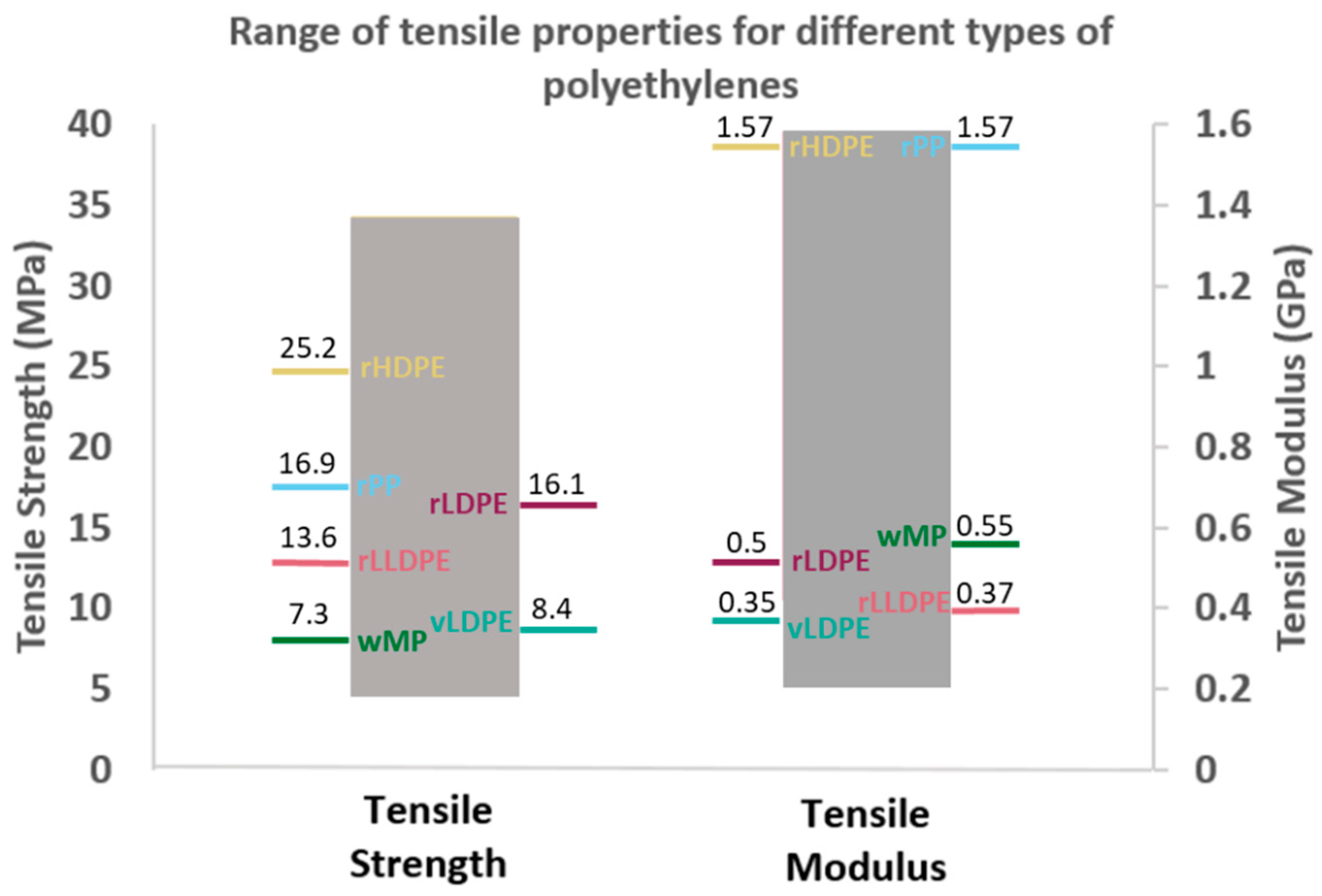 Polymers 14 05485 g006